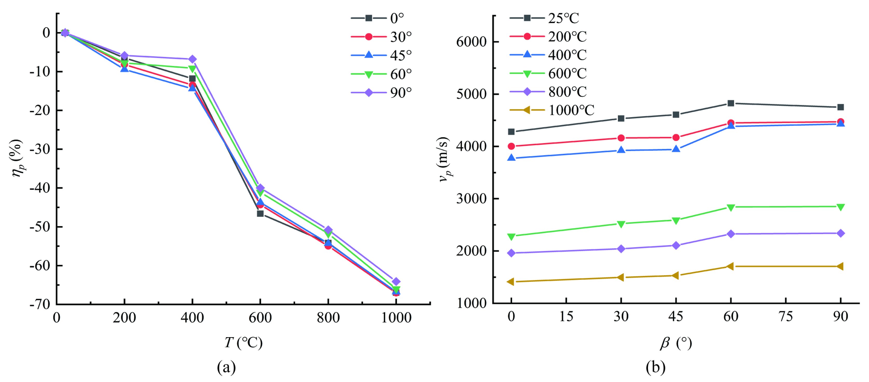 Applsci 13 13199 g006