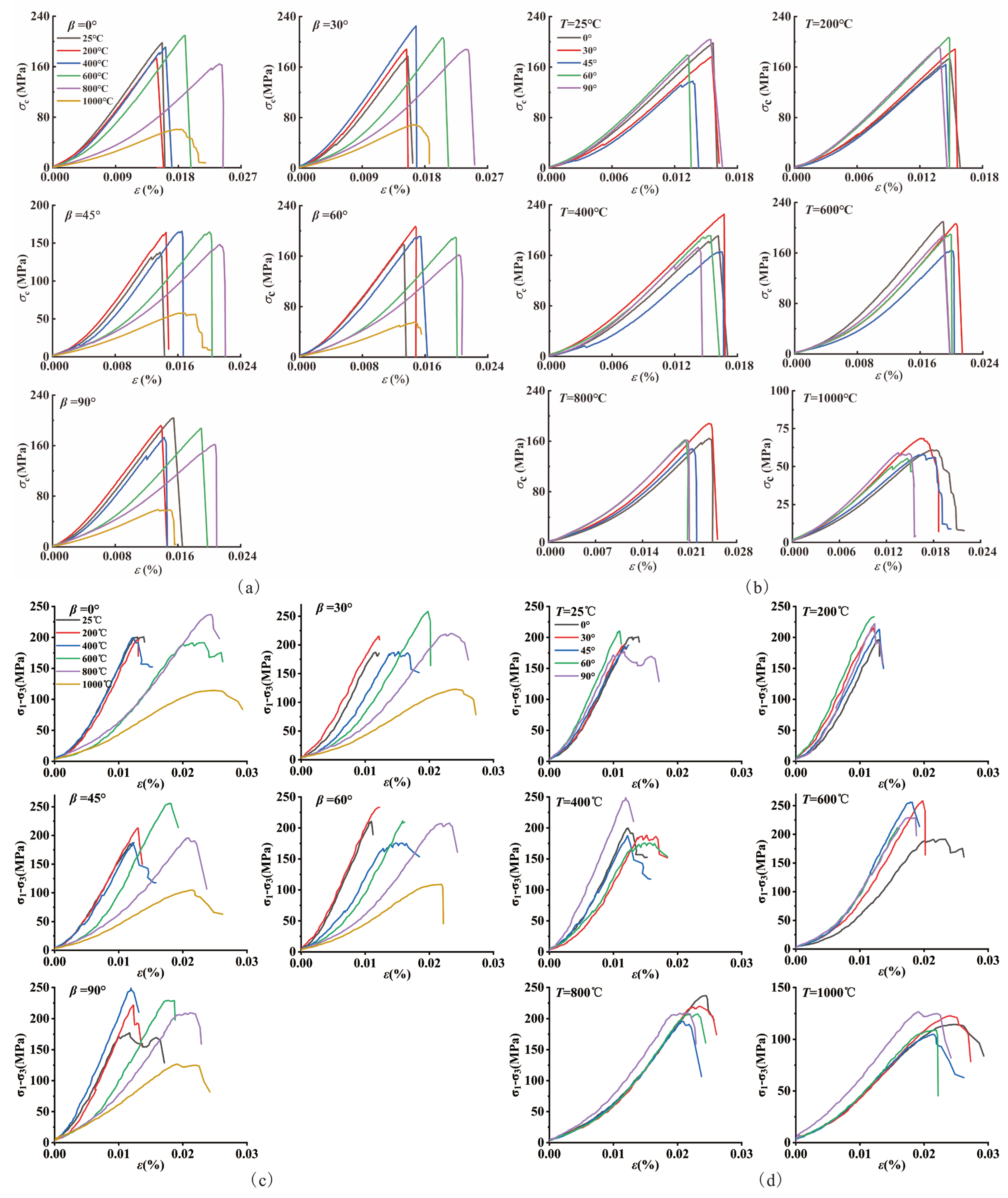 Applsci 13 13199 g007a