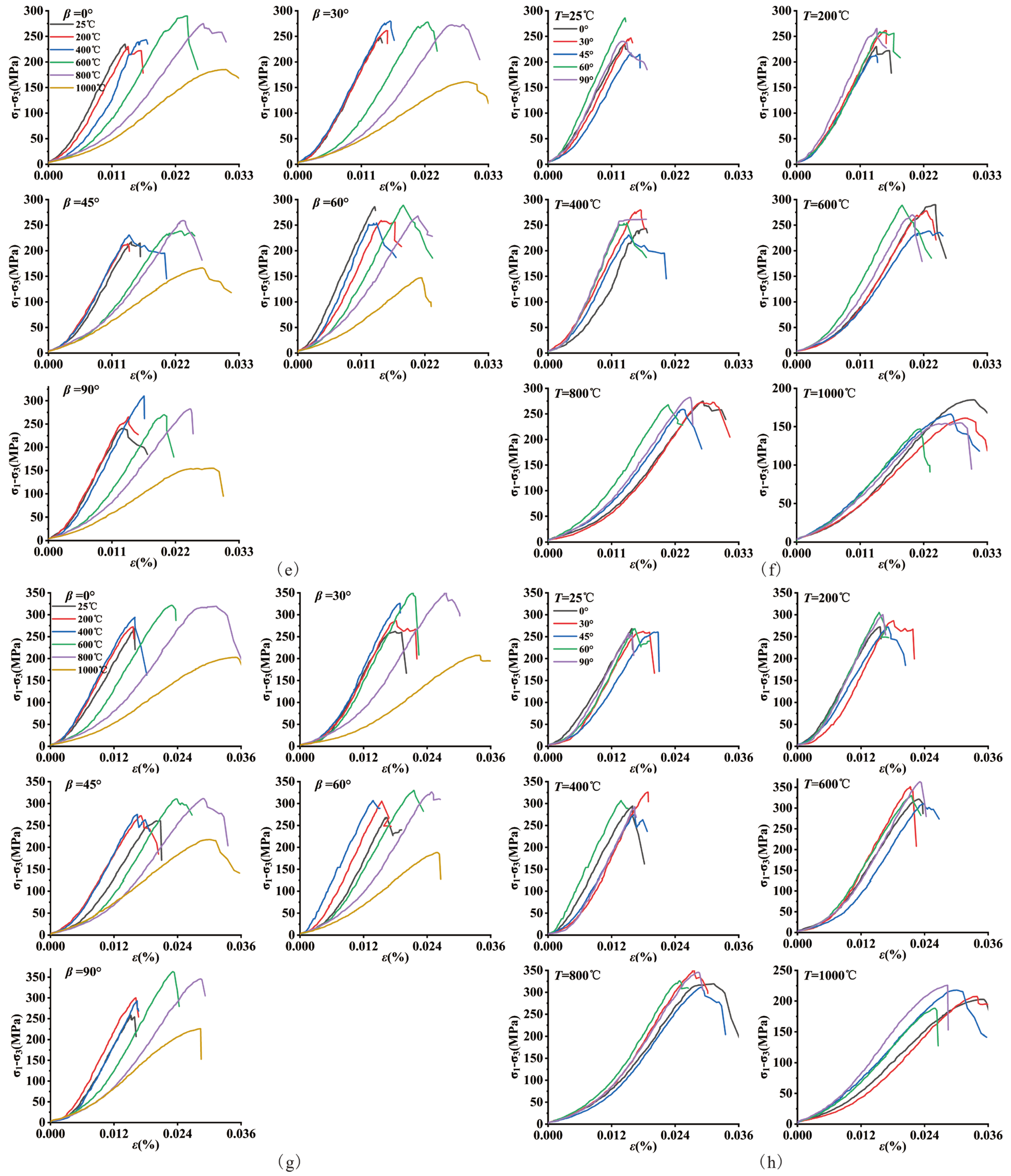 Applsci 13 13199 g007b