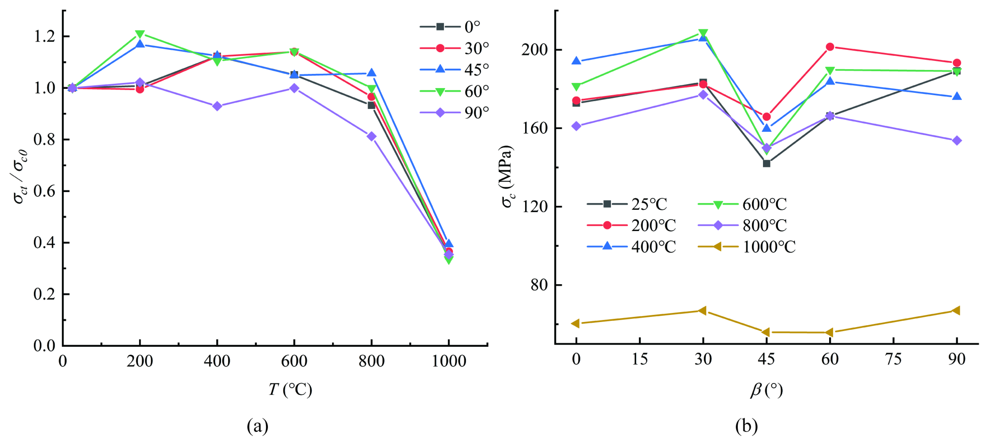 Applsci 13 13199 g008