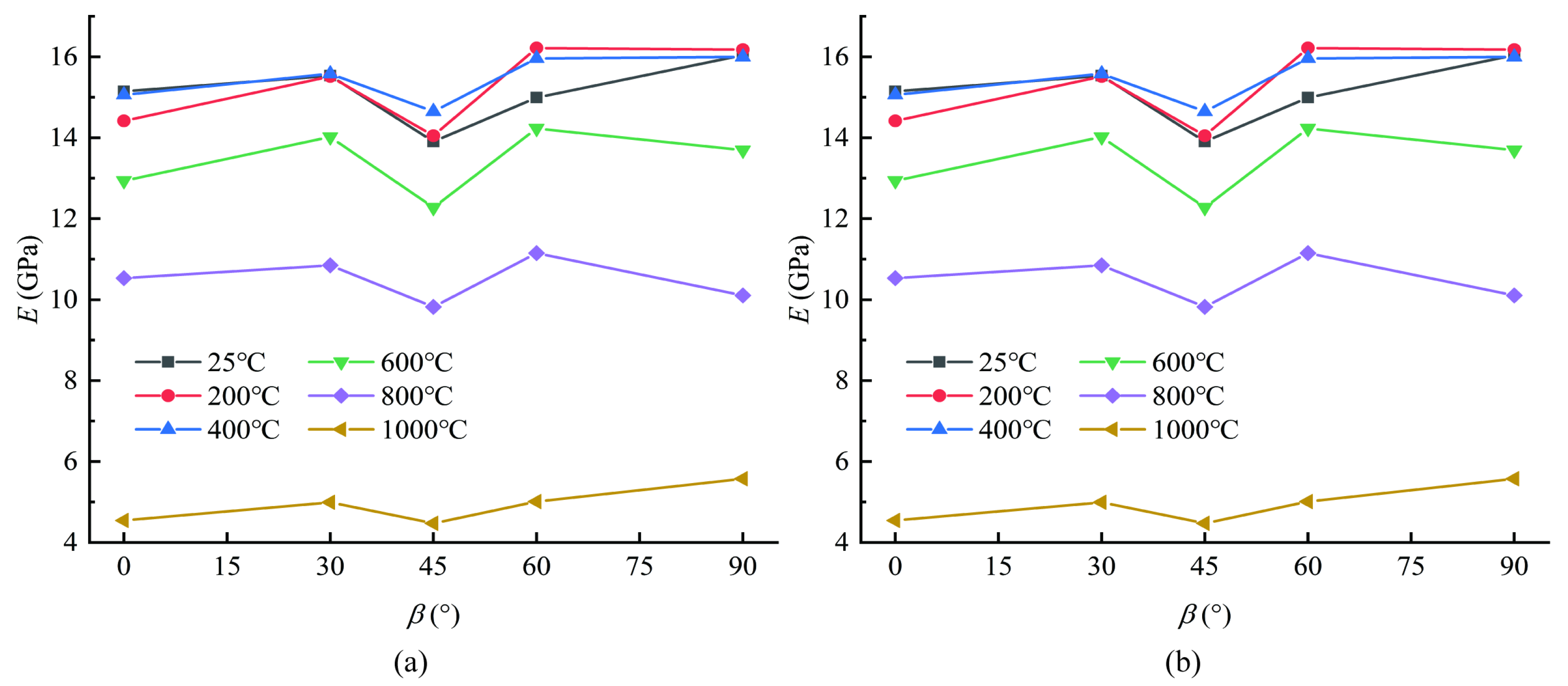 Applsci 13 13199 g009