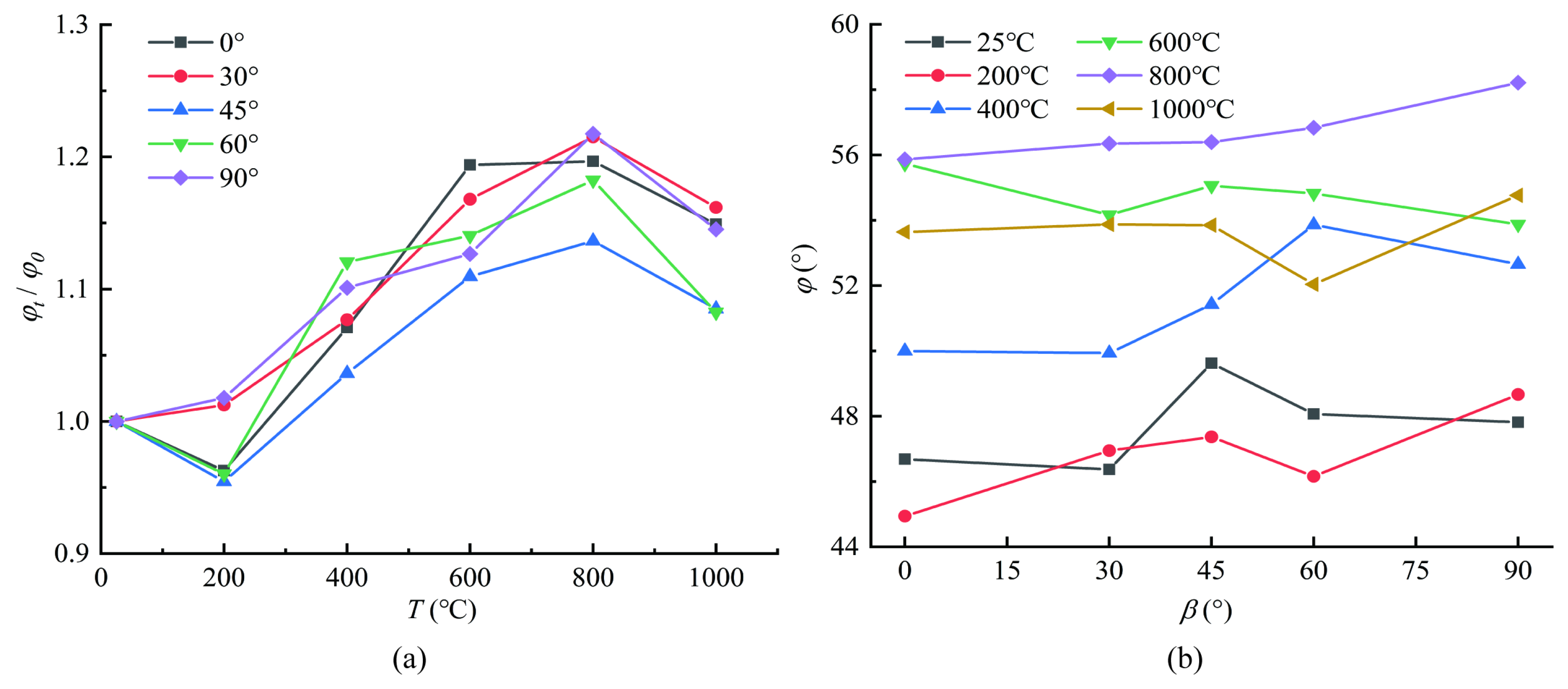 Applsci 13 13199 g011