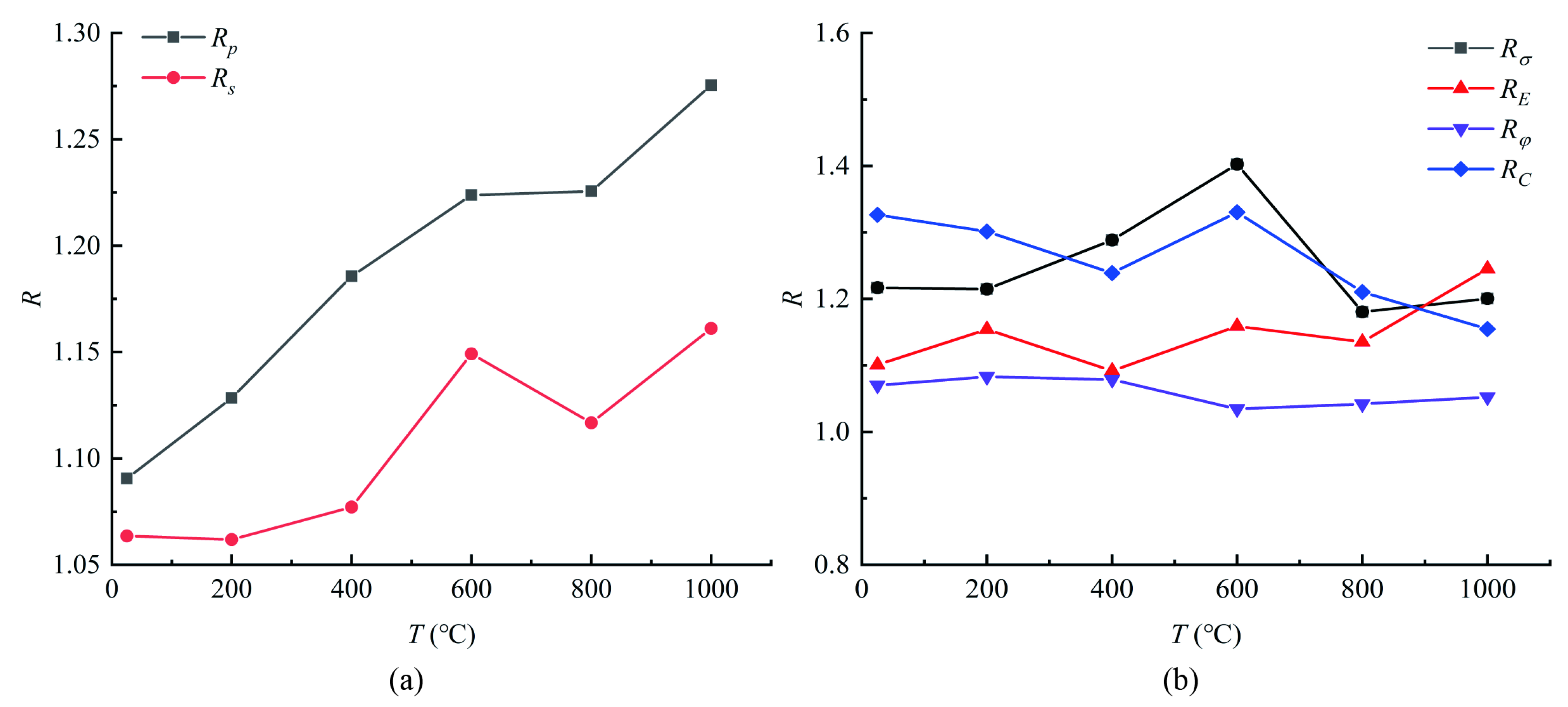 Applsci 13 13199 g012