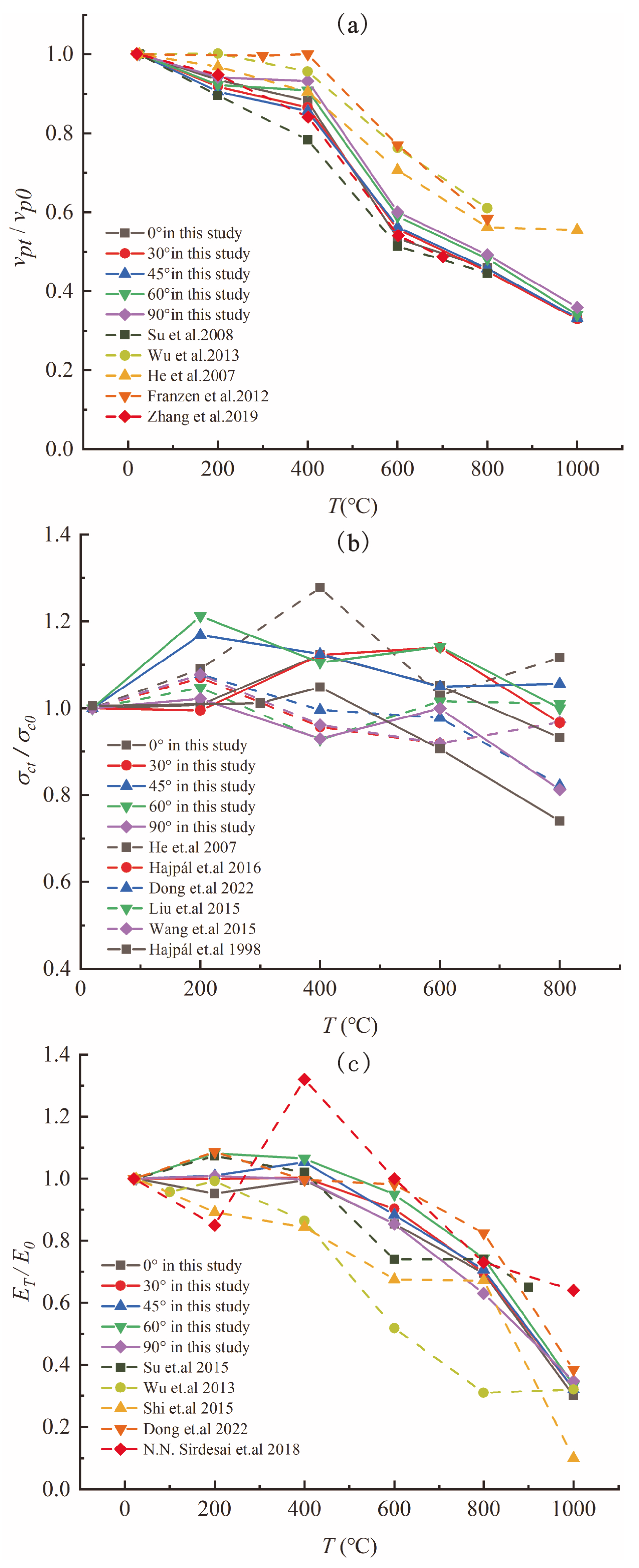Applsci 13 13199 g014