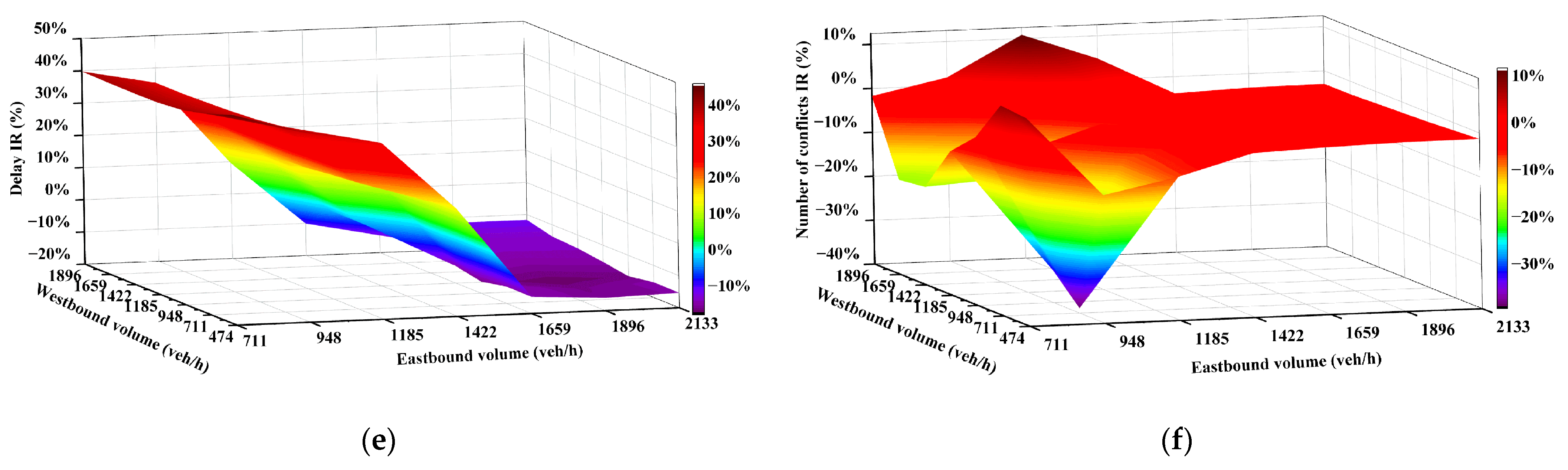 Applsci 13 13200 g004b