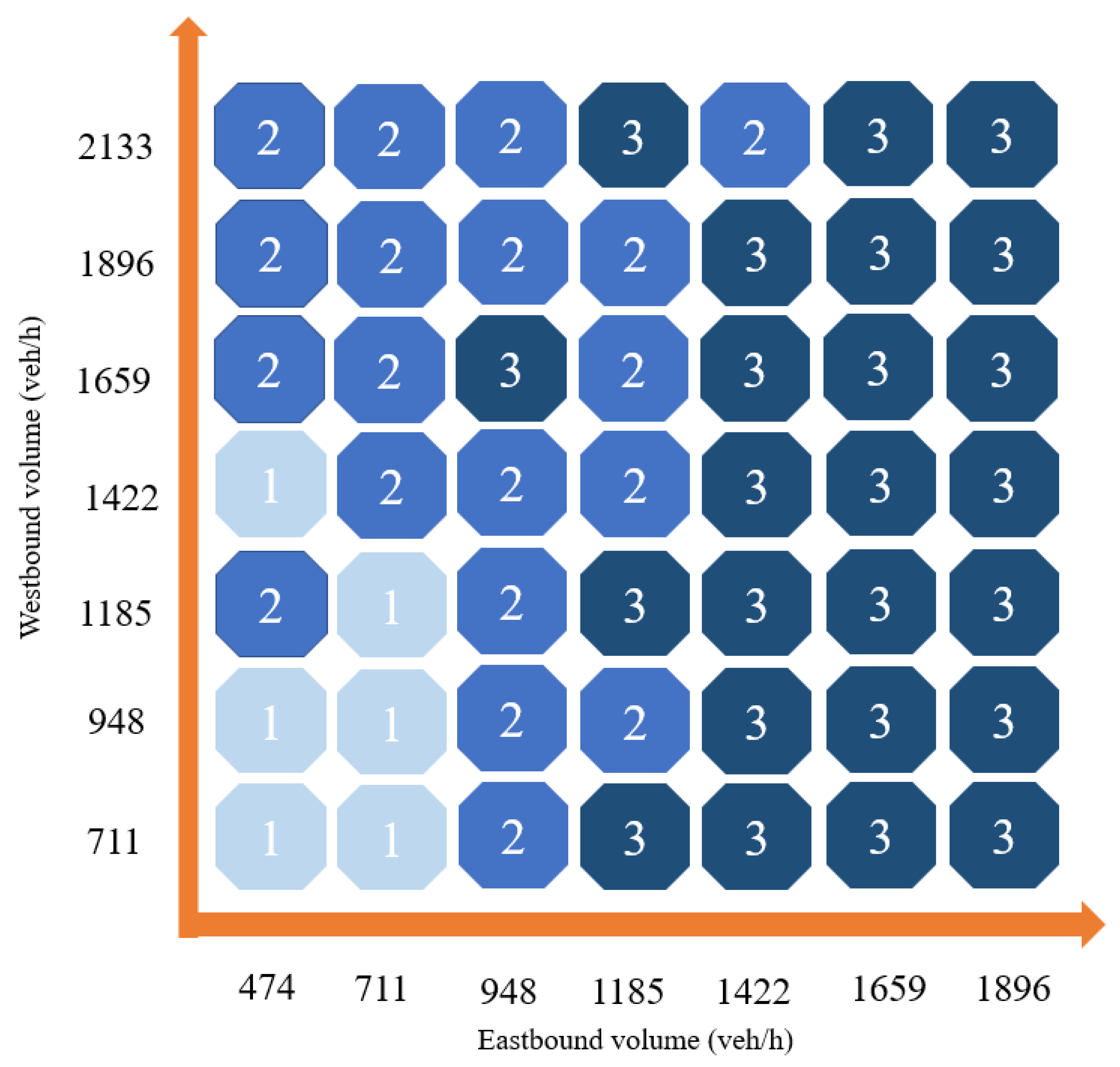 Applsci 13 13200 g006