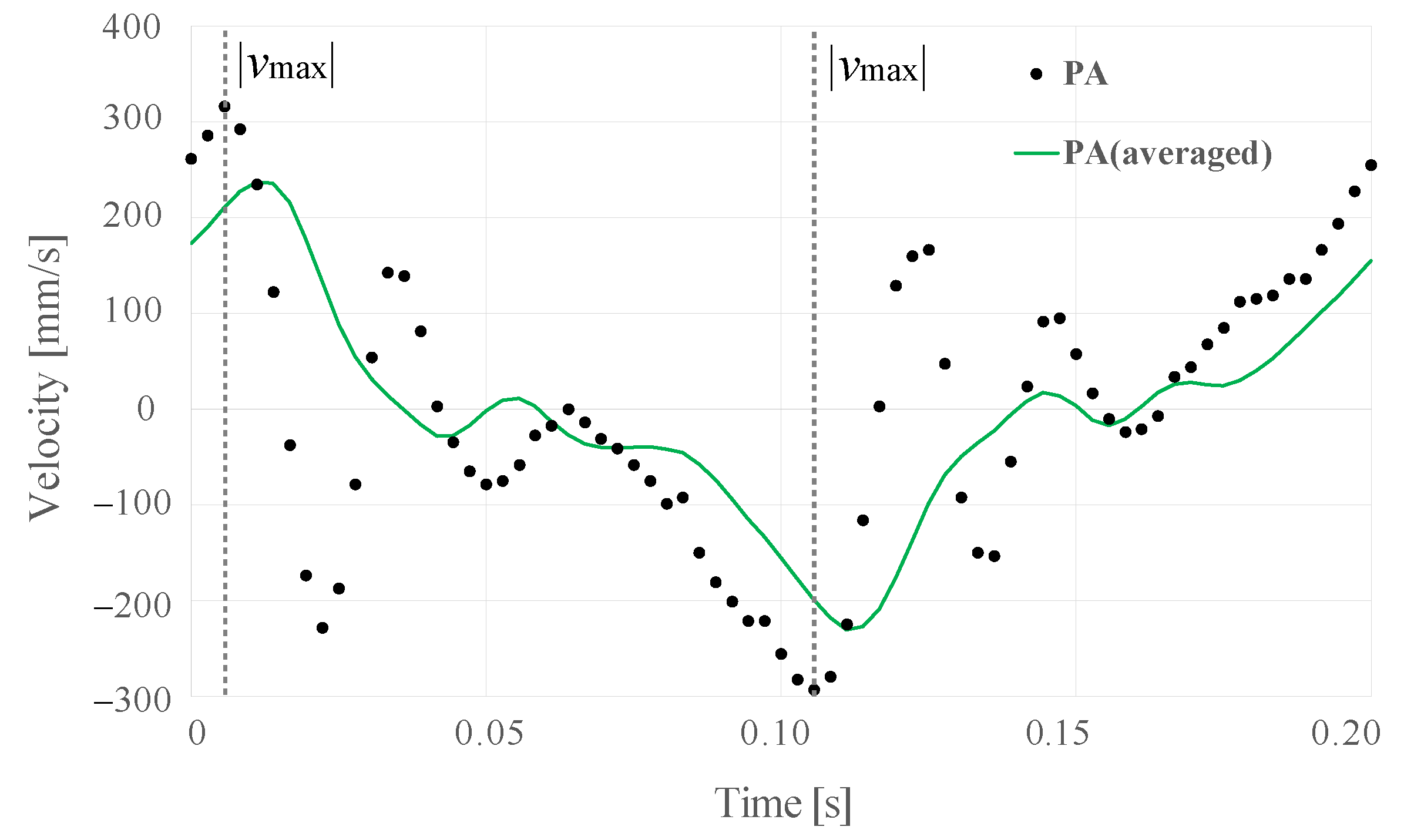Applsci 13 13202 g005