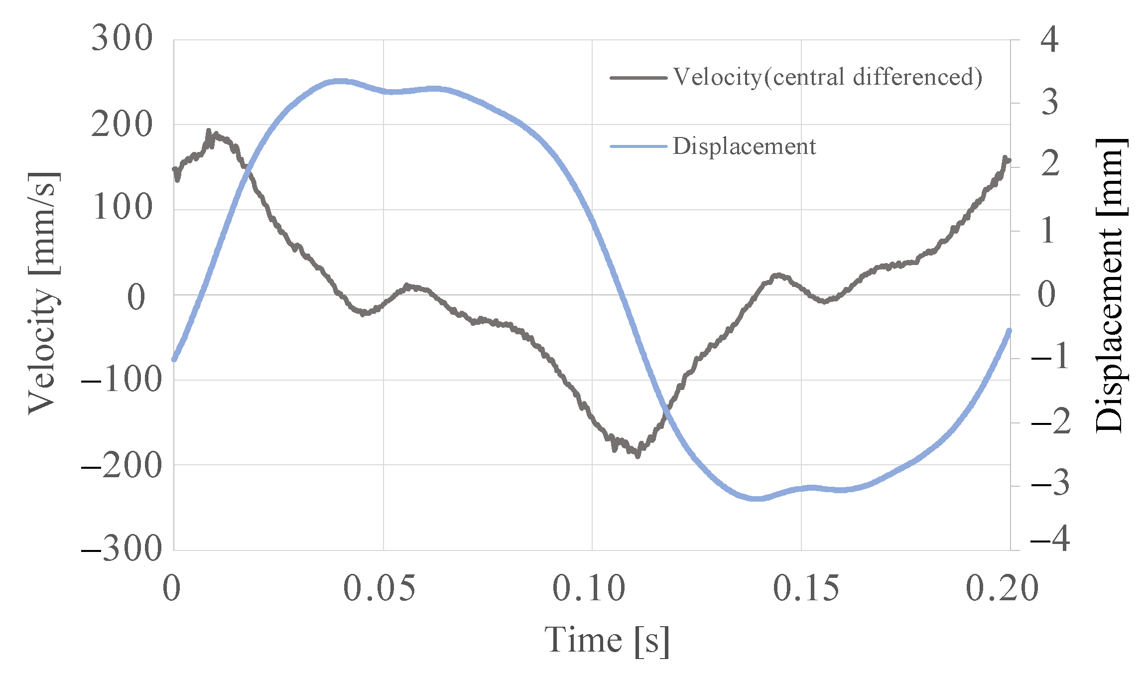 Applsci 13 13202 g006