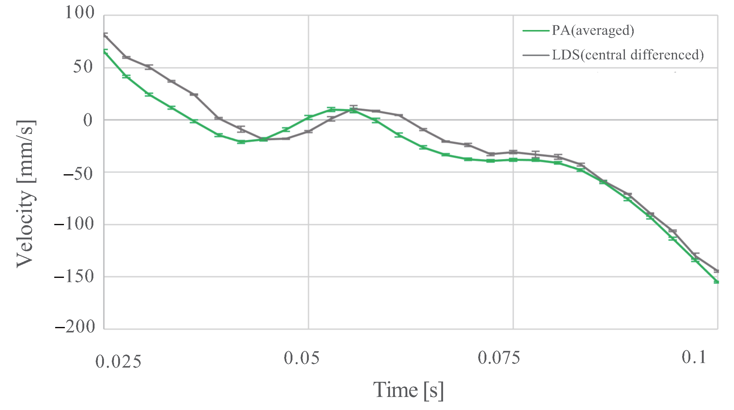 Applsci 13 13202 g007