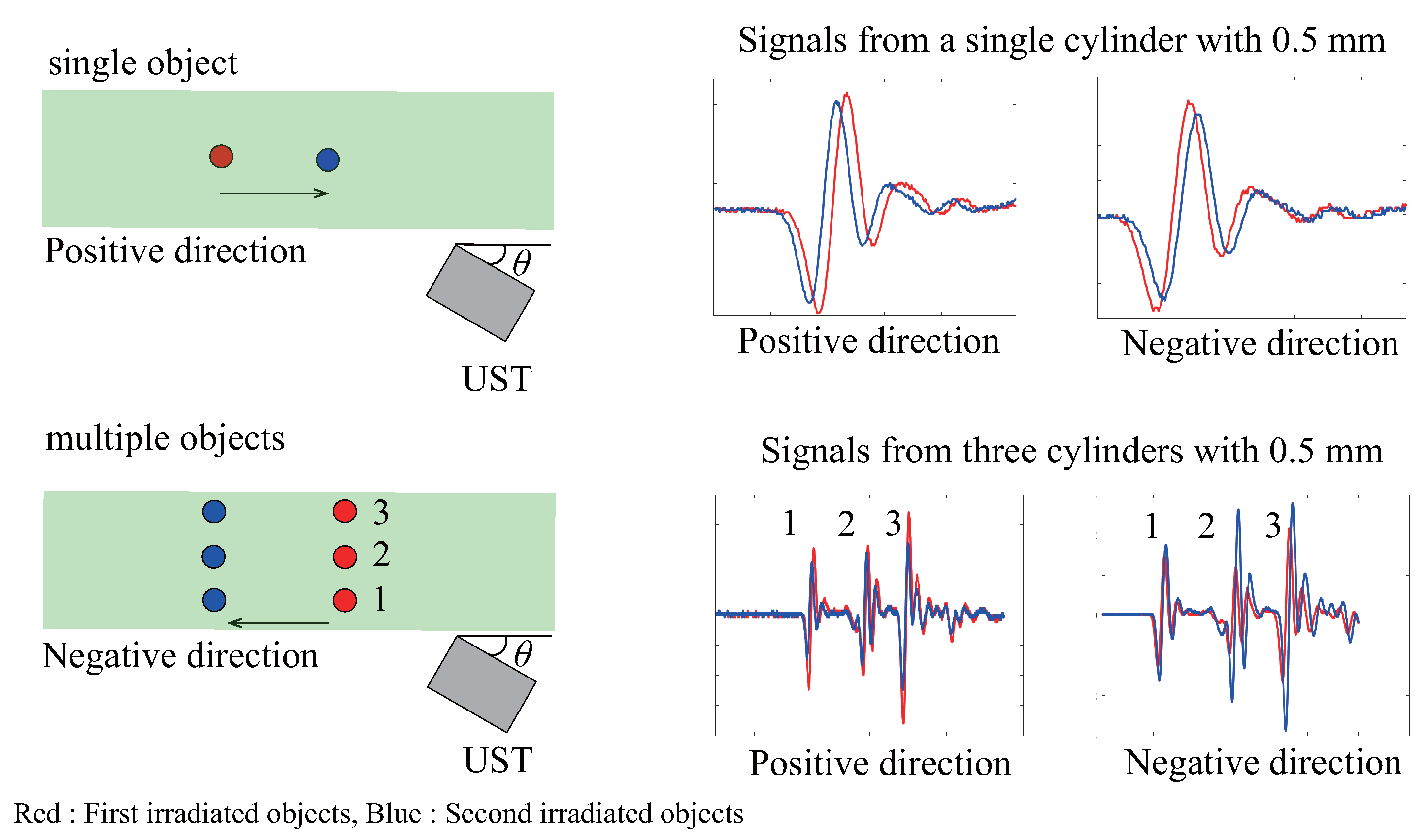 Applsci 13 13202 g0a1