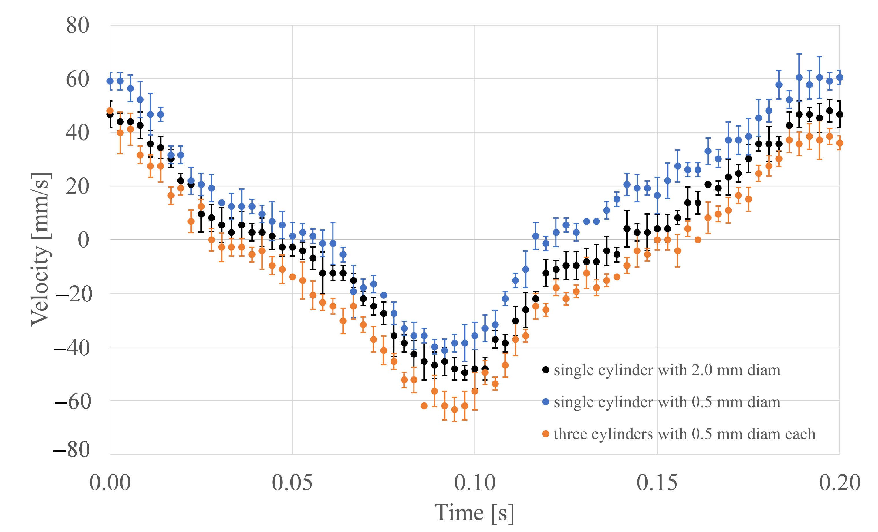 Applsci 13 13202 g0a2