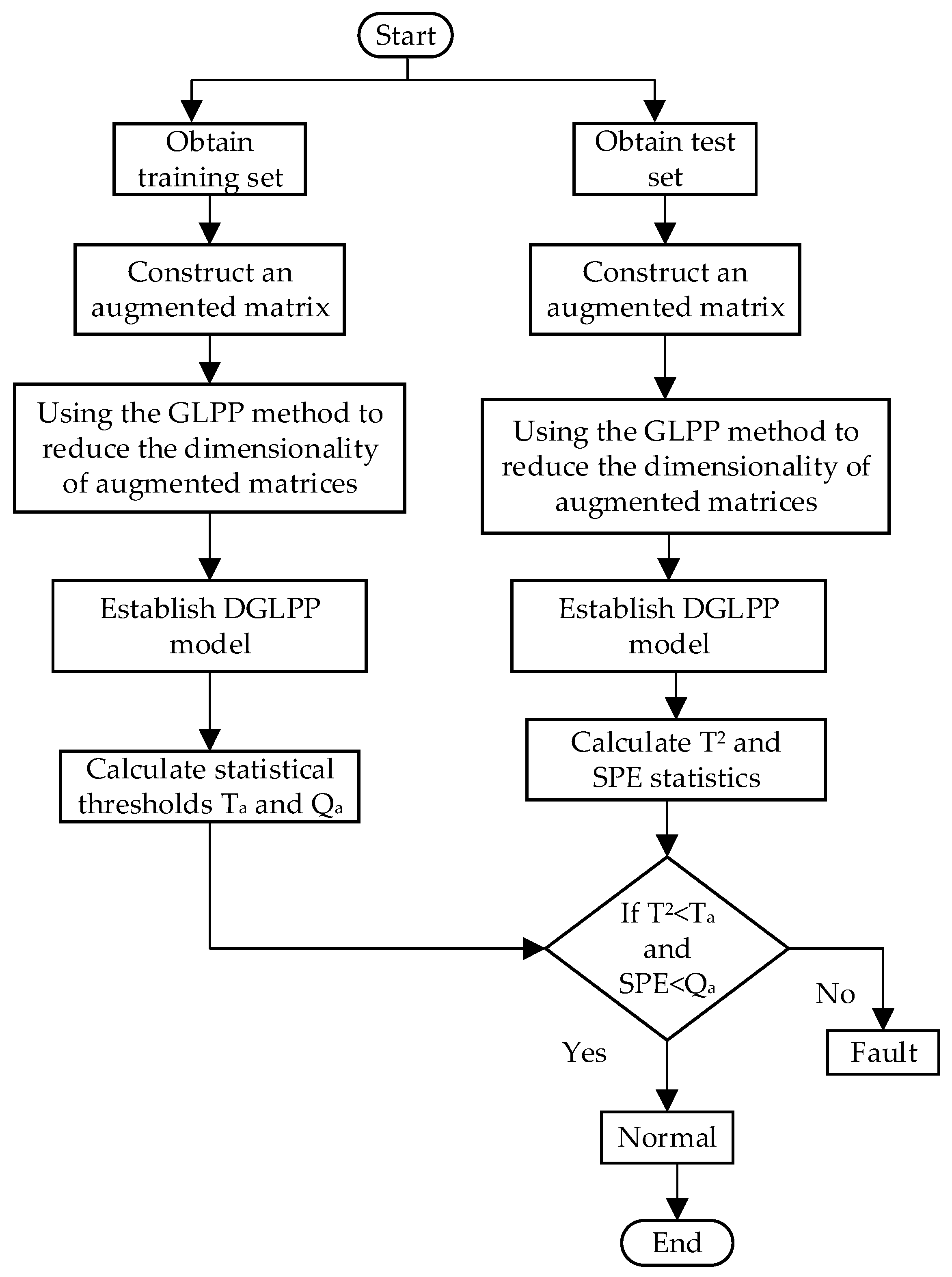 Applsci 13 13203 g001