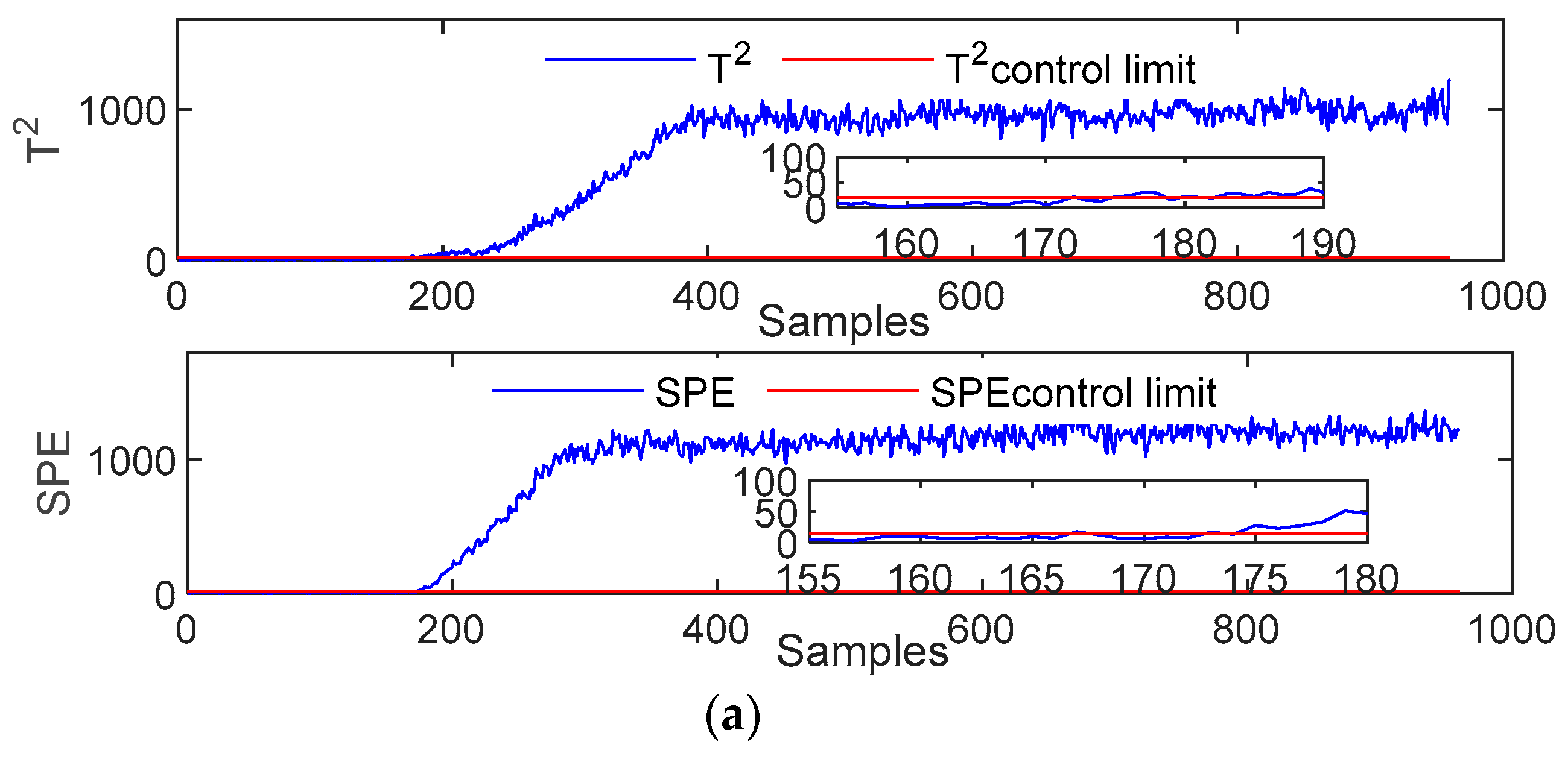 Applsci 13 13203 g004a