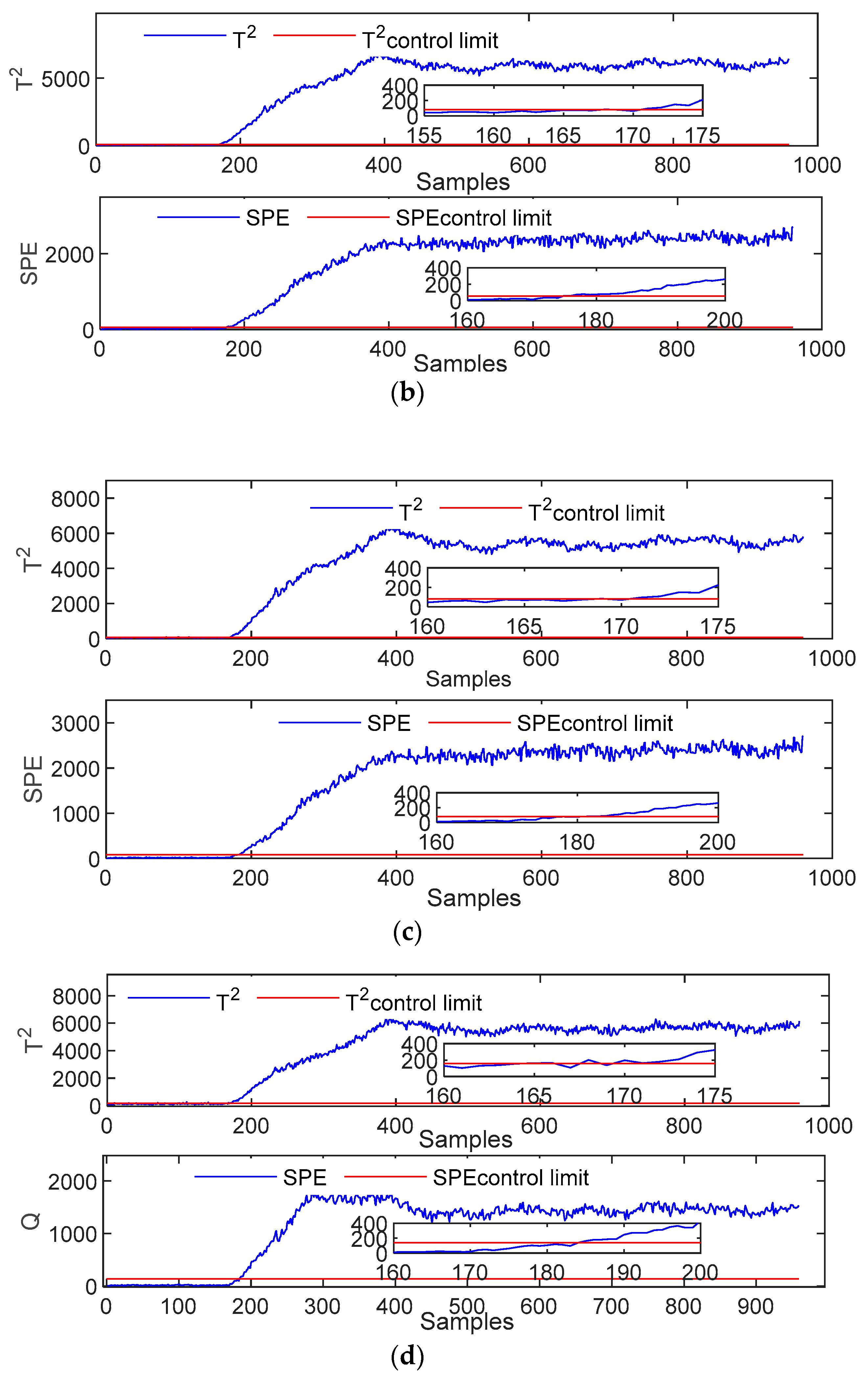 Applsci 13 13203 g004b