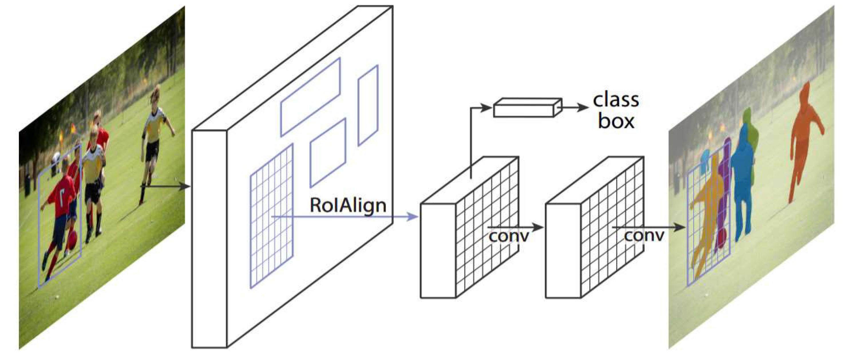 Applsci 13 13204 g002