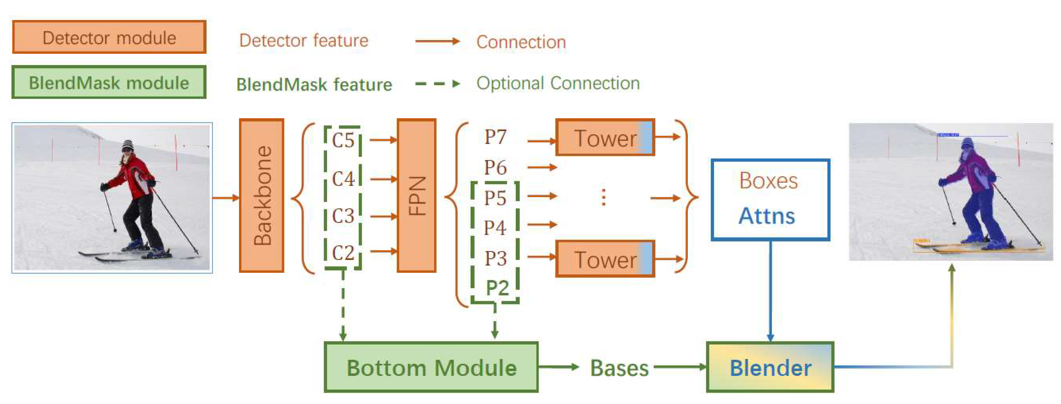 Applsci 13 13204 g003