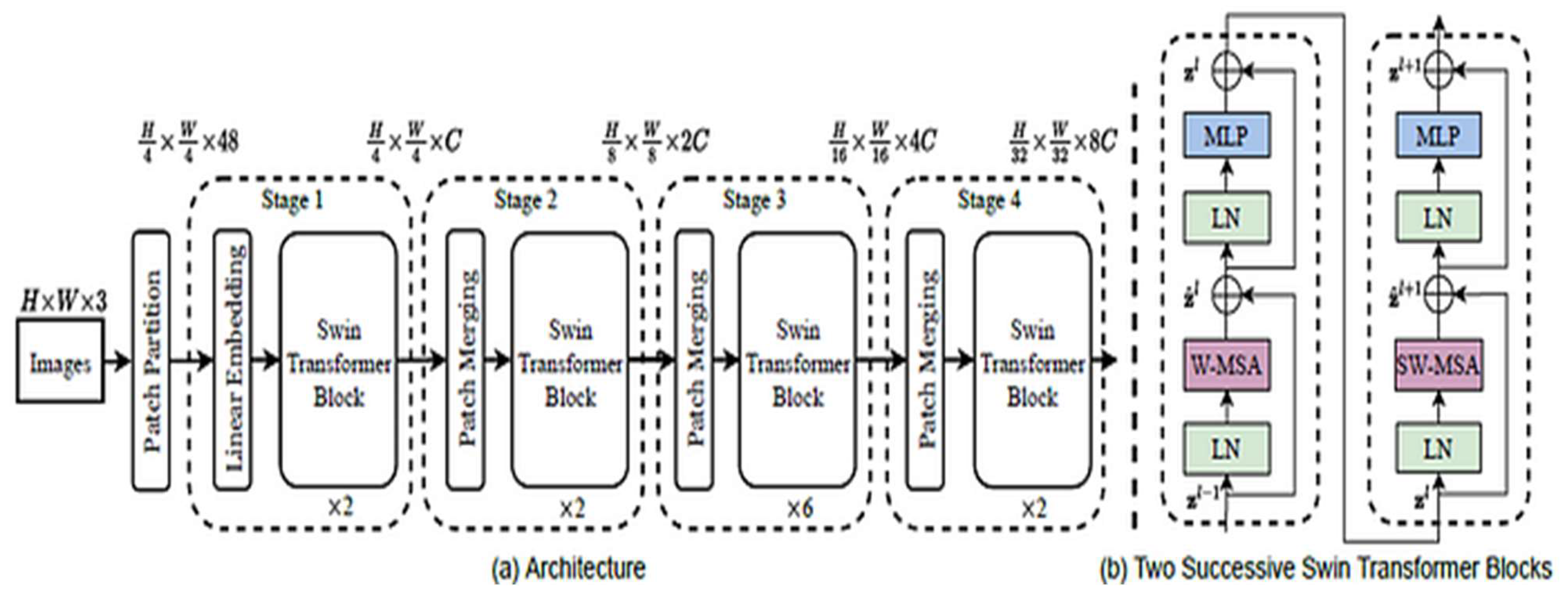 Applsci 13 13204 g004