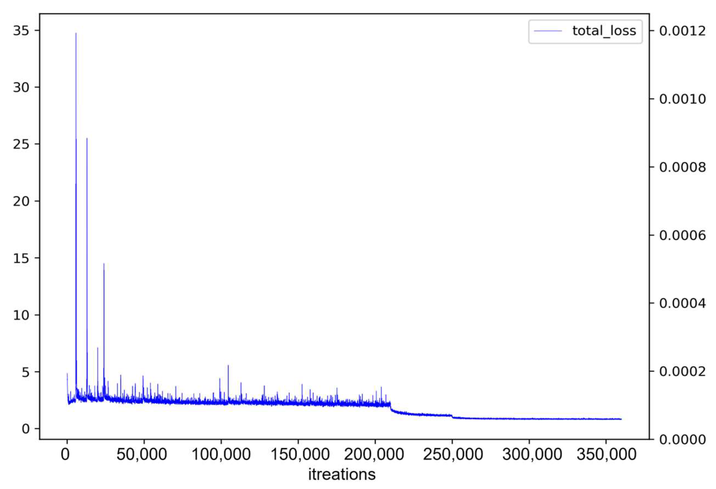 Applsci 13 13204 g006
