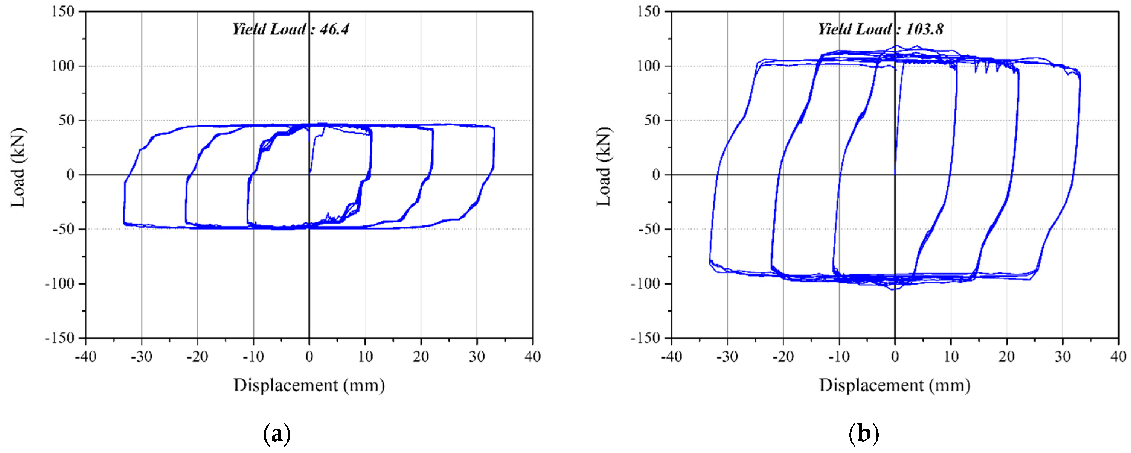 Applsci 13 13205 g004