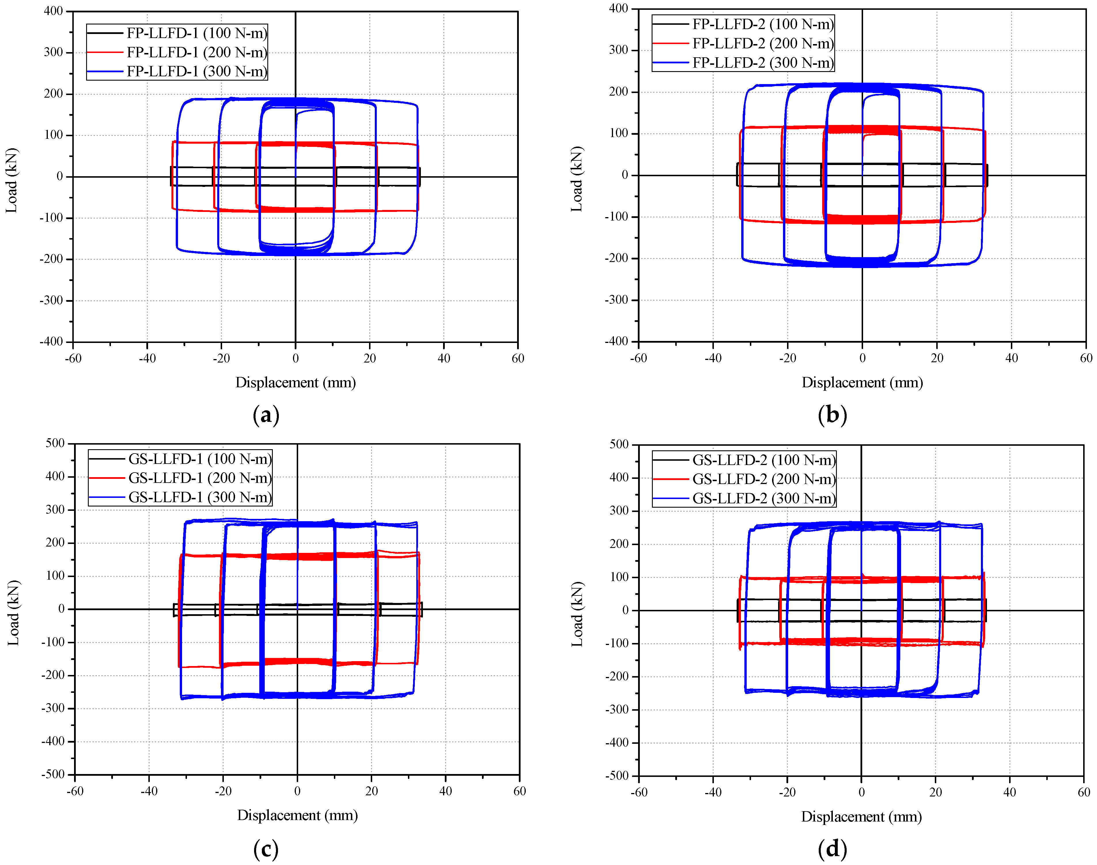 Applsci 13 13205 g010