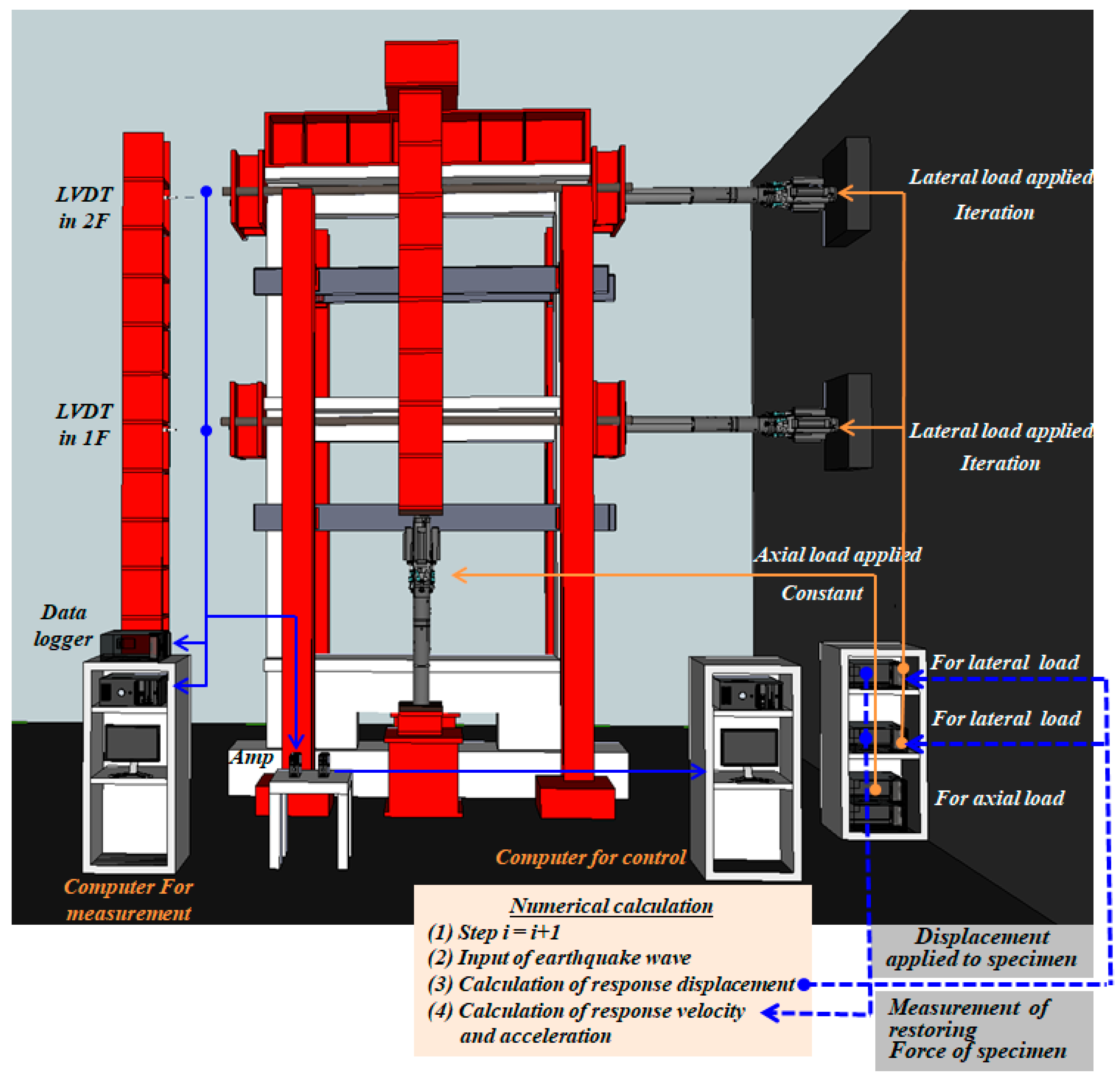 Applsci 13 13205 g012