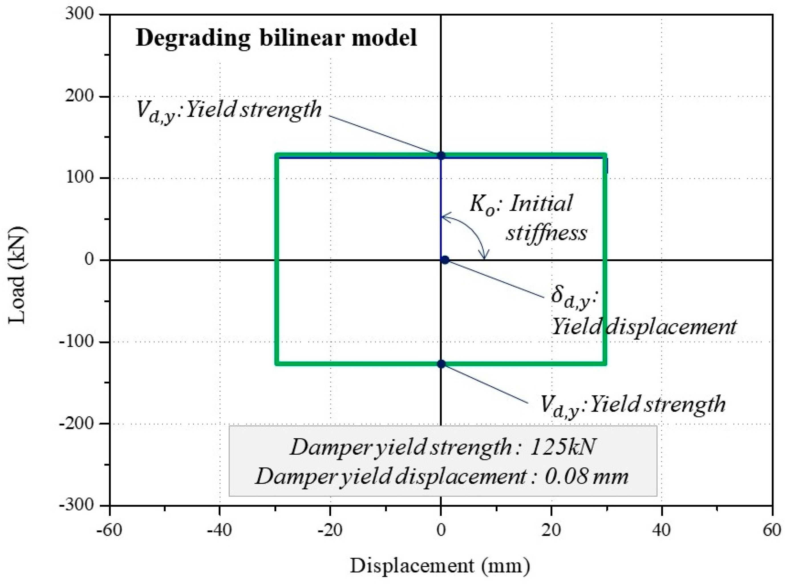Applsci 13 13205 g025