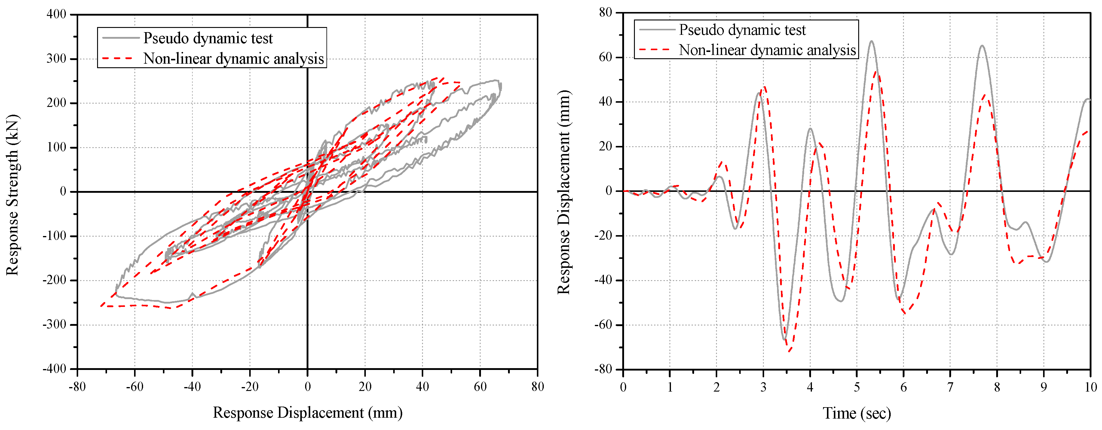 Applsci 13 13205 g026