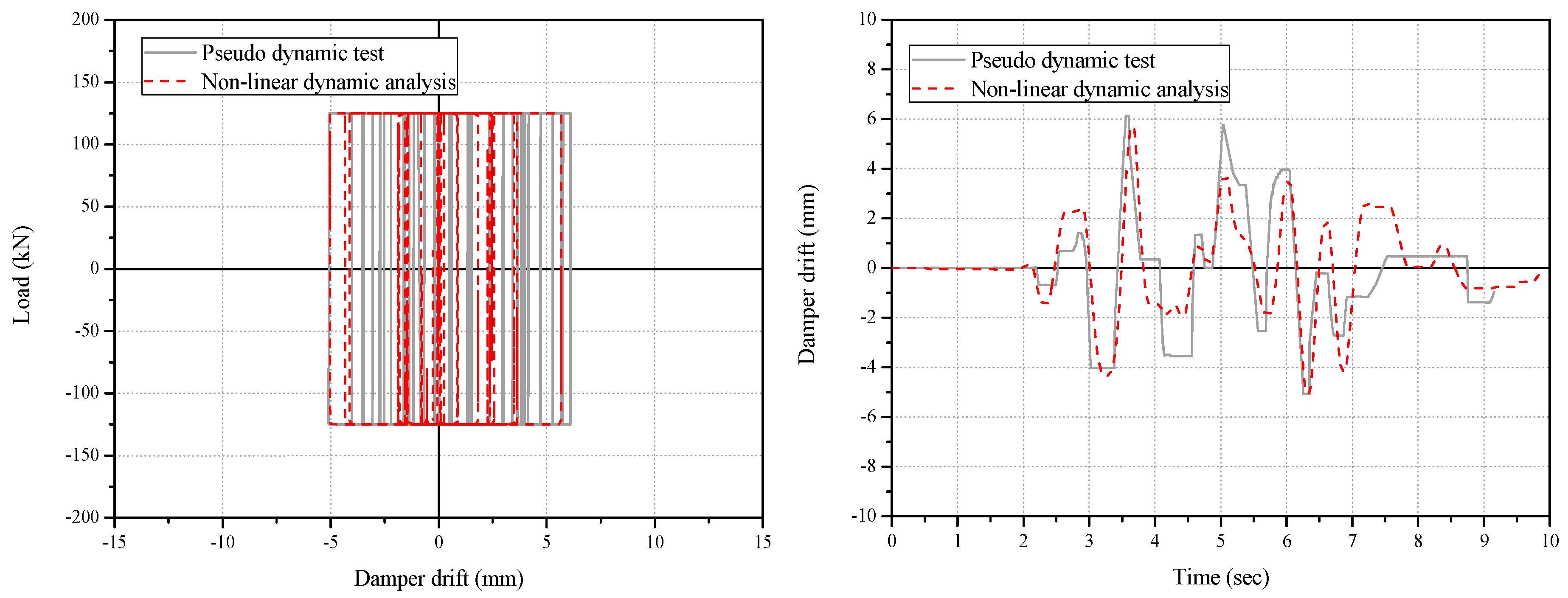 Applsci 13 13205 g030