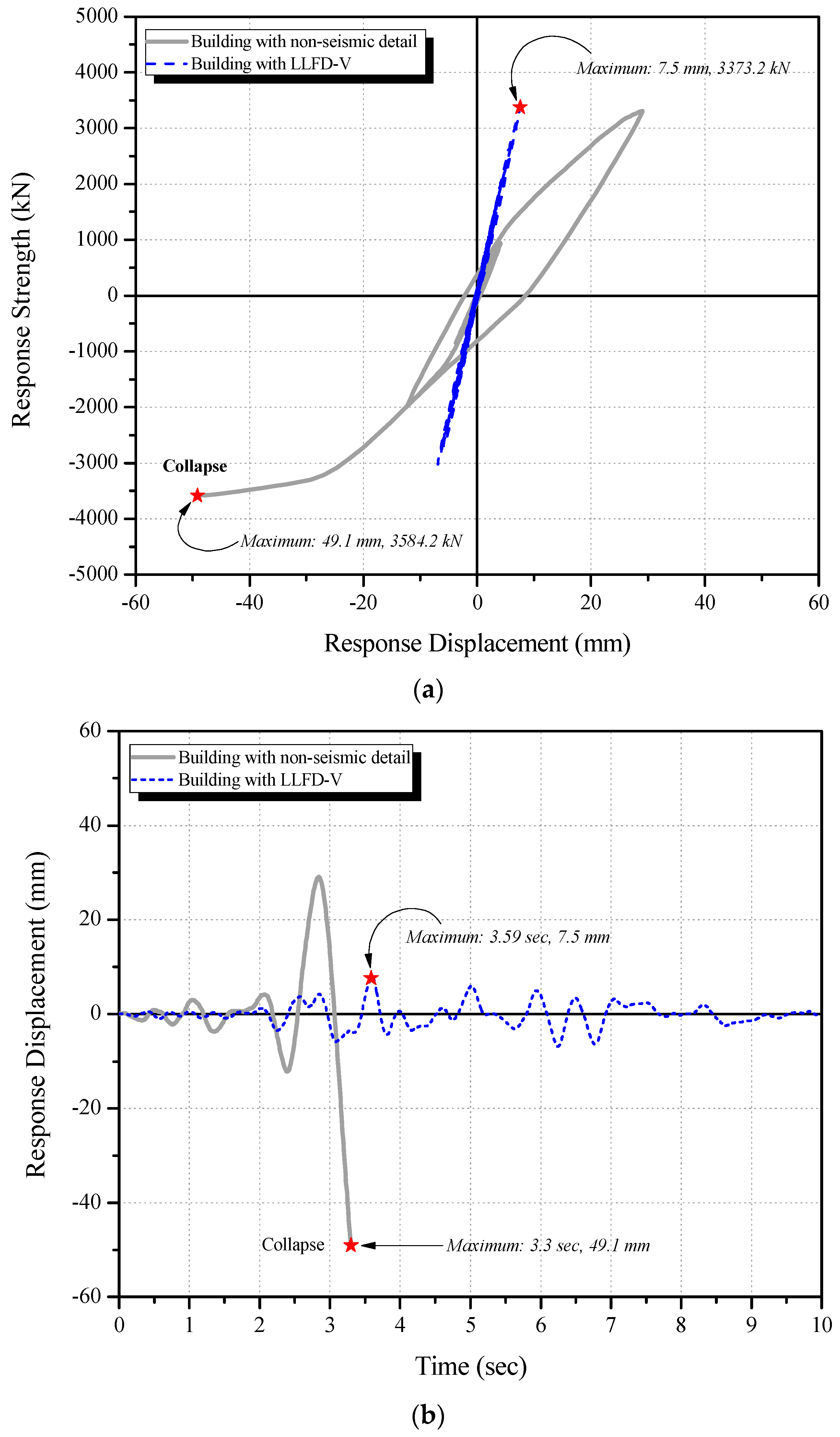 Applsci 13 13205 g035
