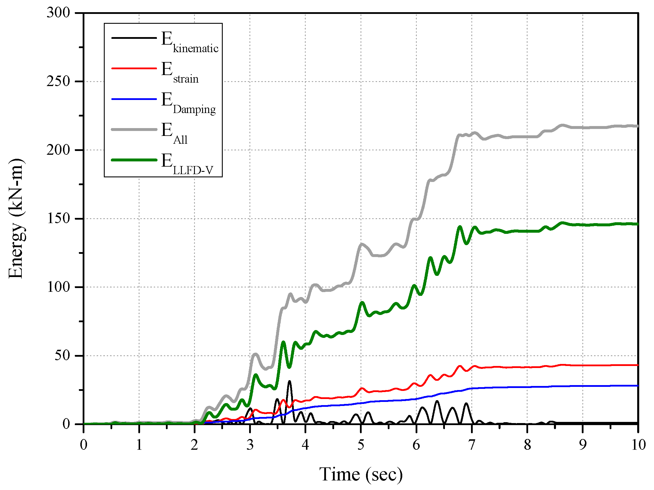 Applsci 13 13205 g037