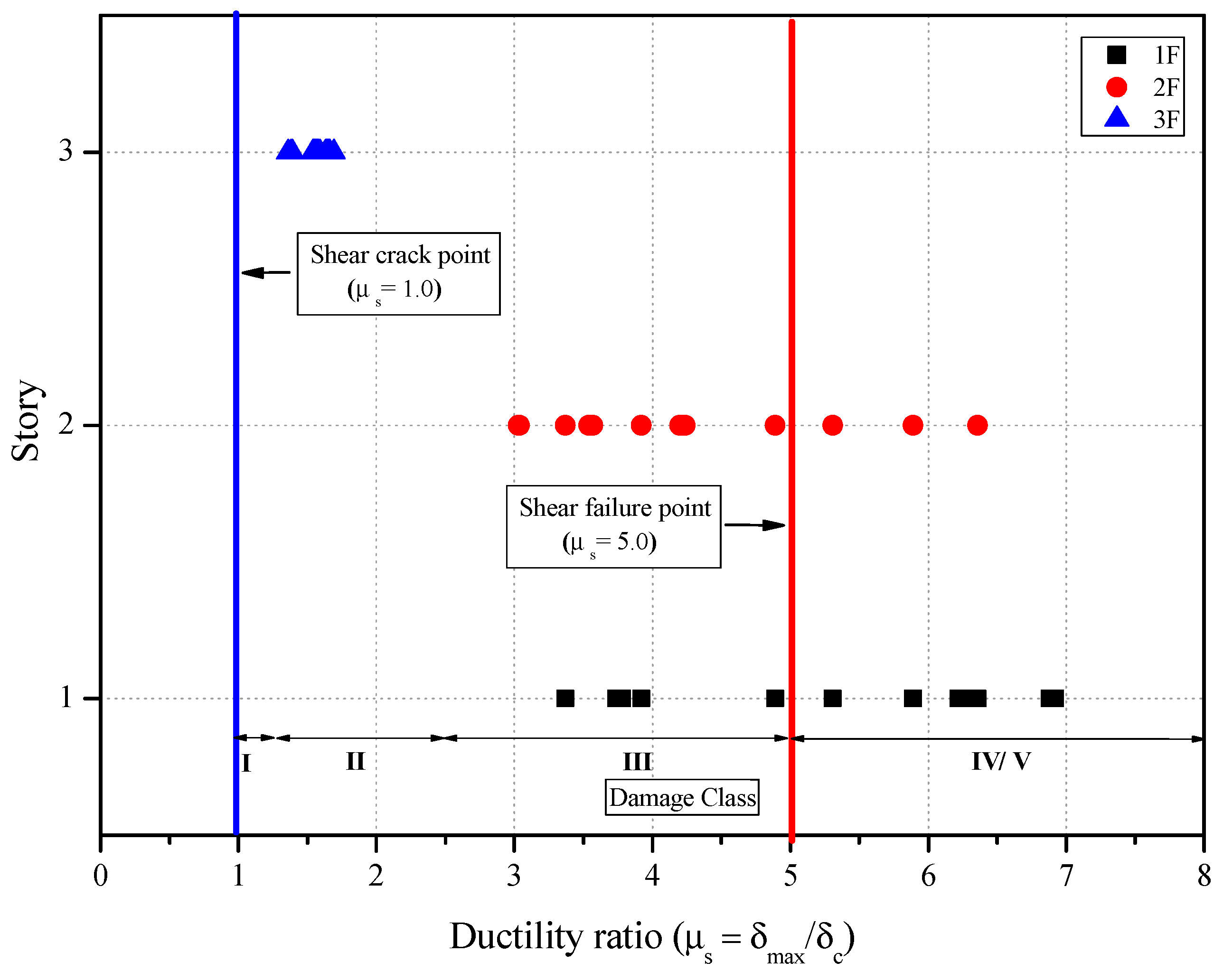 Applsci 13 13205 g038