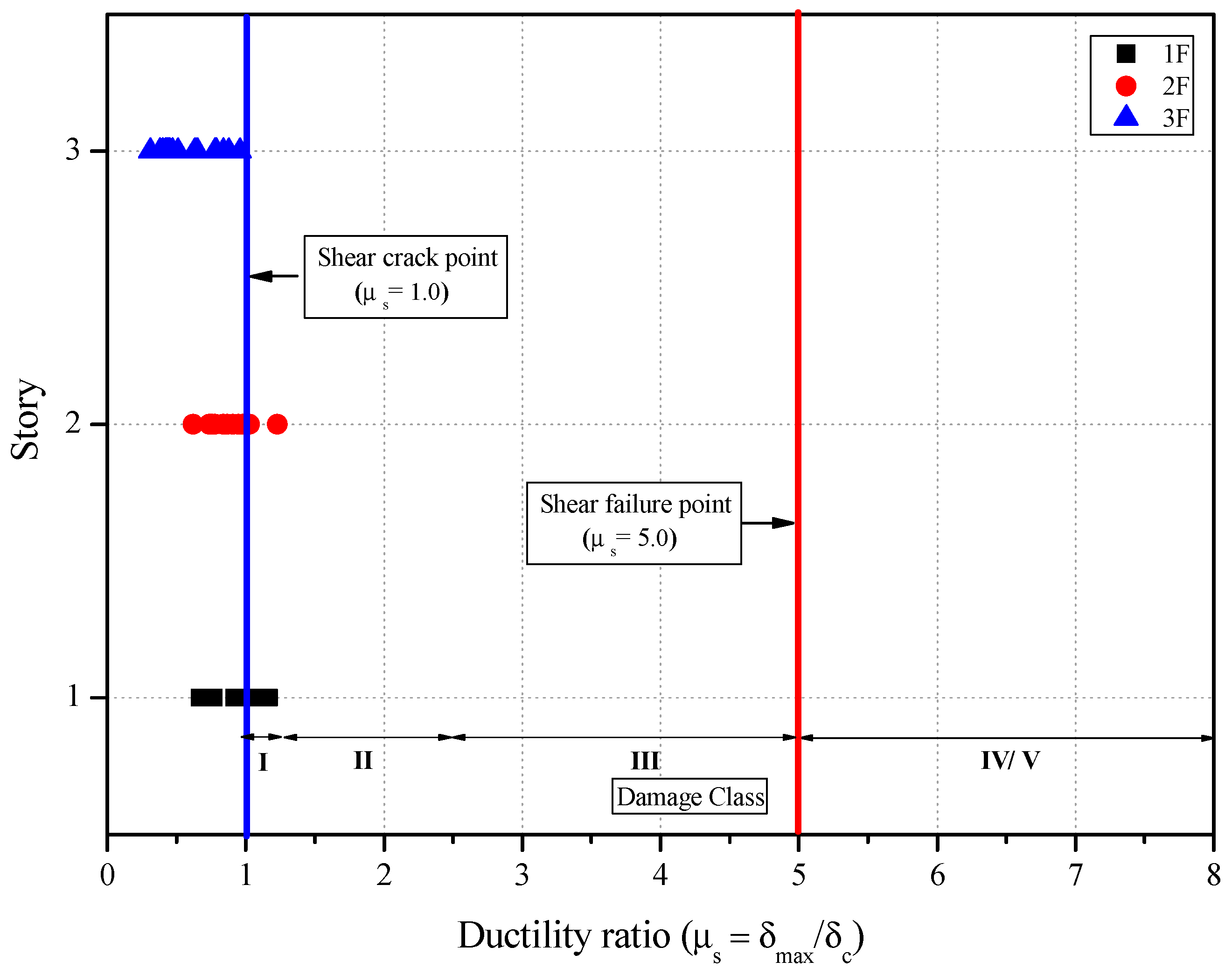 Applsci 13 13205 g039