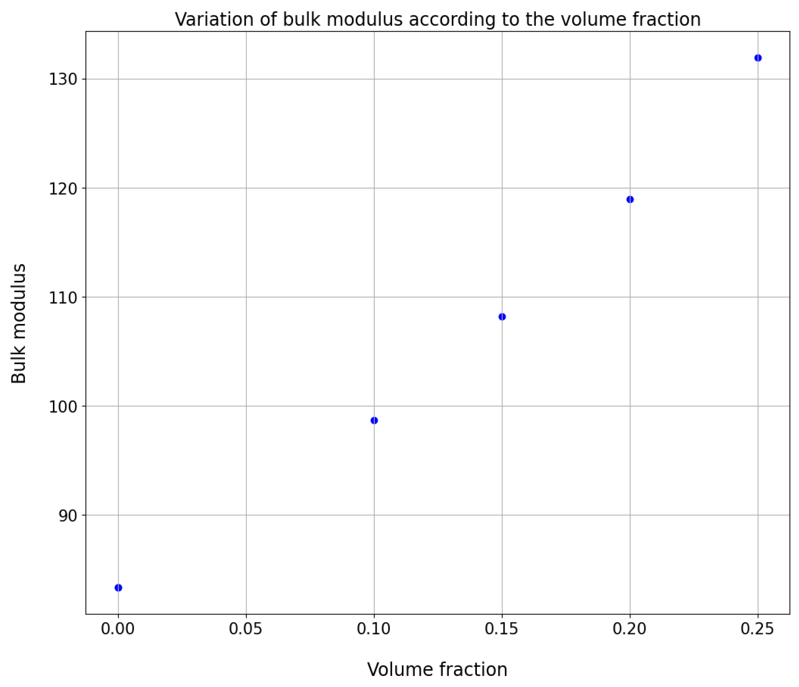 Applsci 13 13206 g004