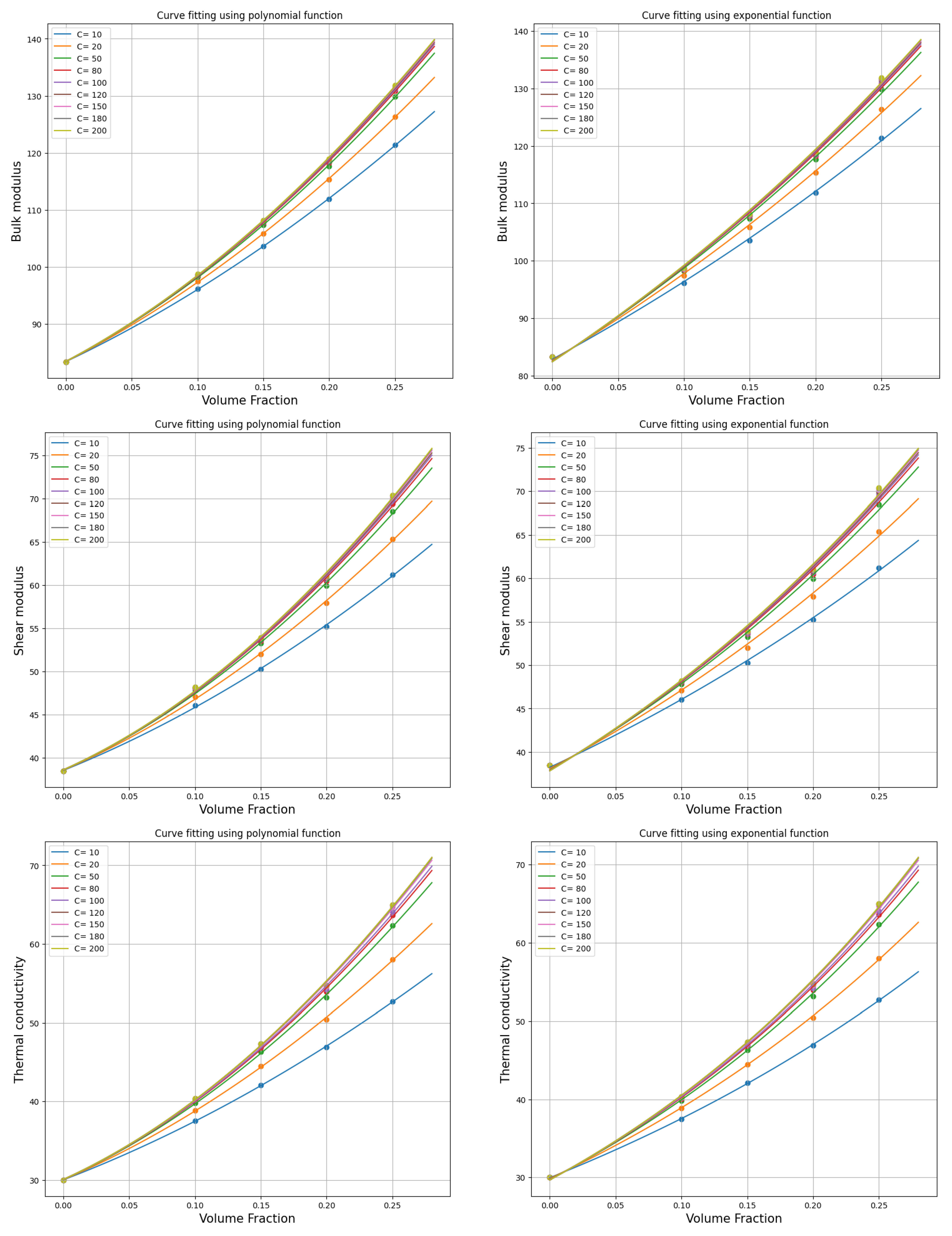 Applsci 13 13206 g005