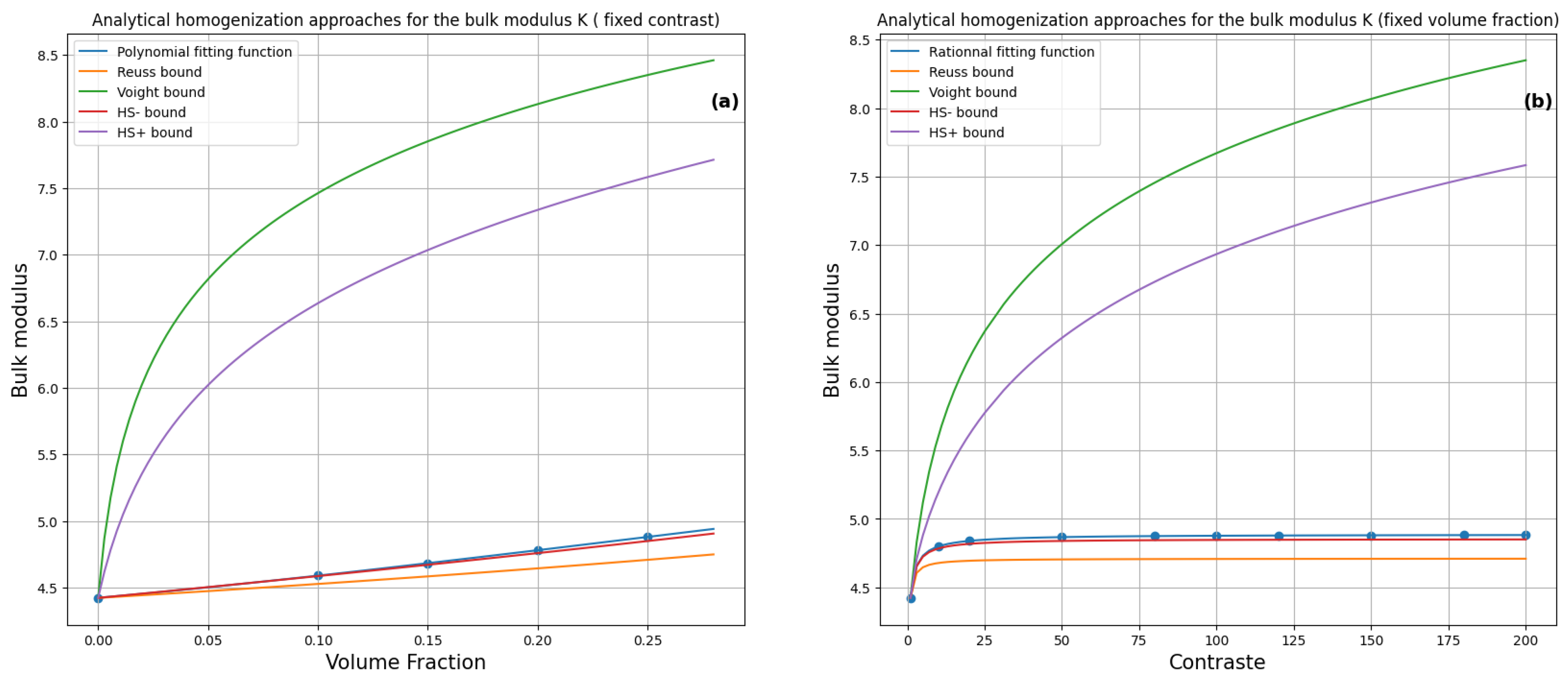 Applsci 13 13206 g008