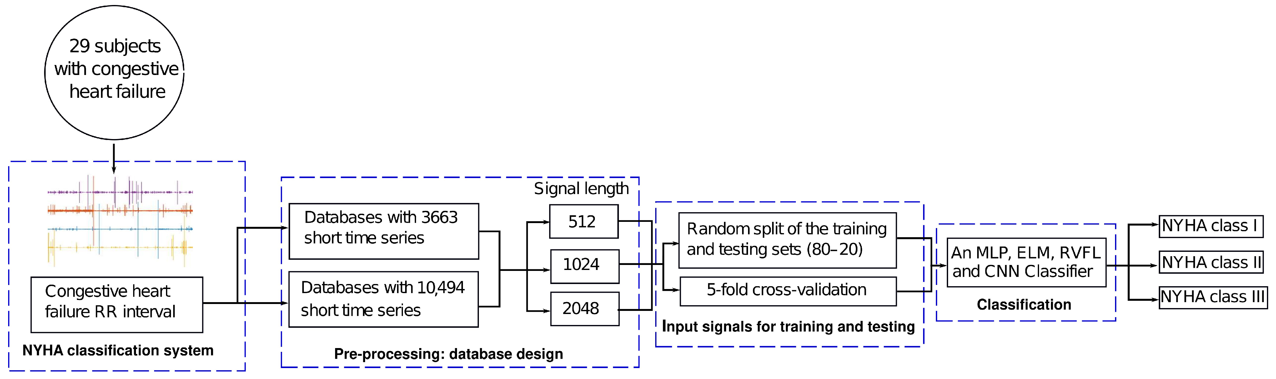 Applsci 13 13211 g001