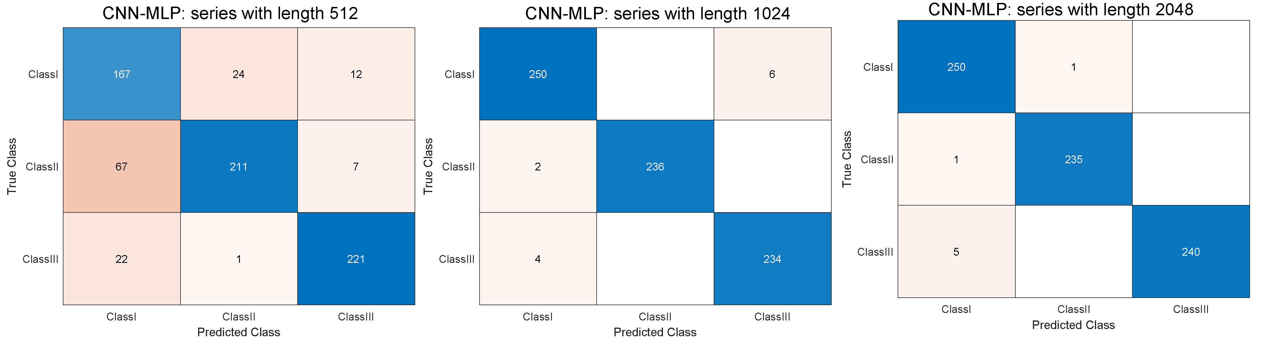 Applsci 13 13211 g003