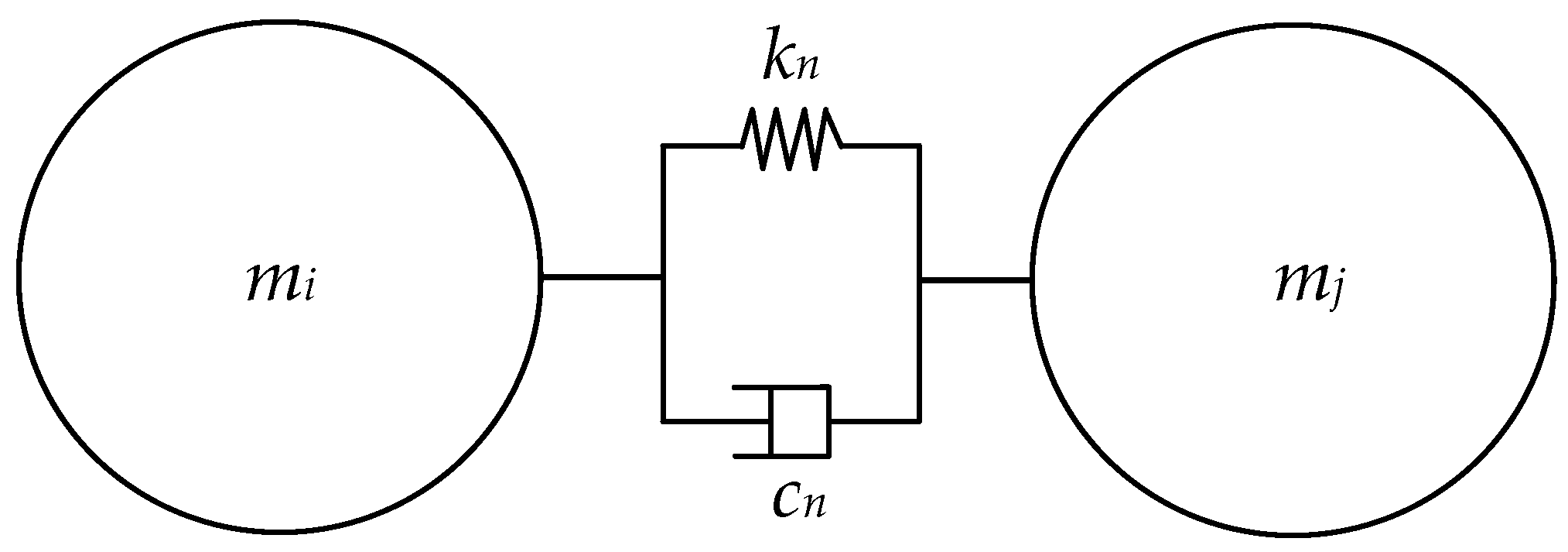 Applsci 13 13217 g002