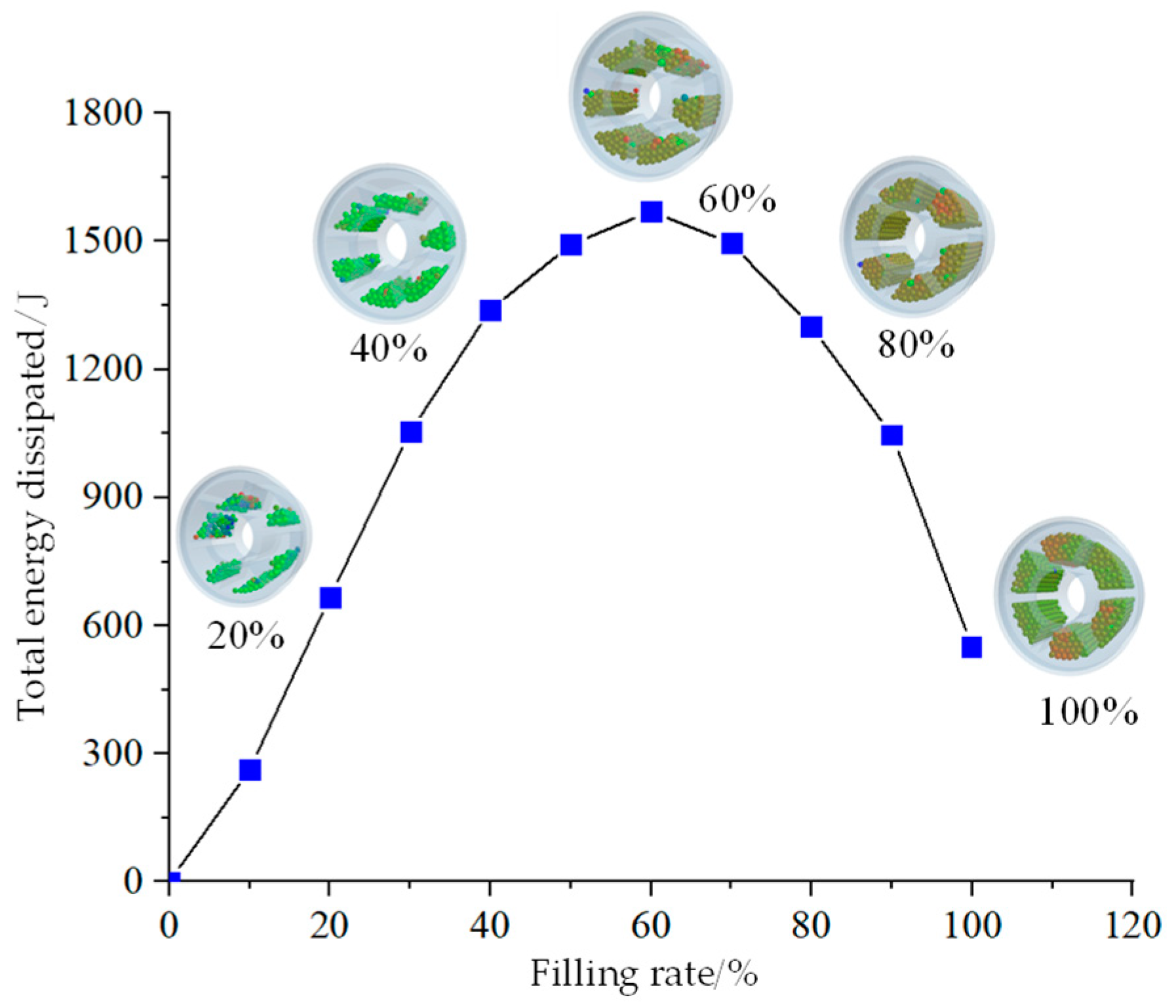 Applsci 13 13217 g006