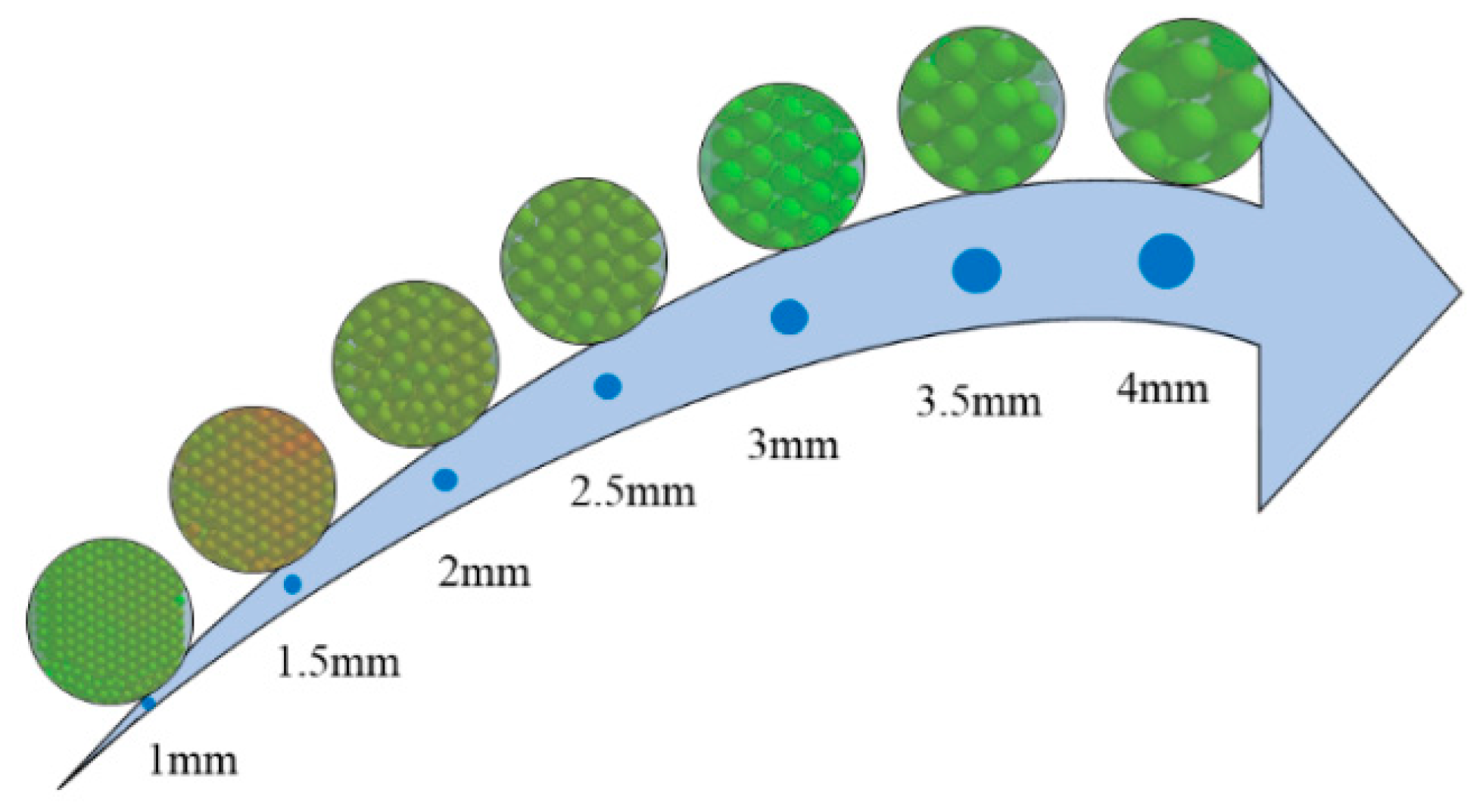 Applsci 13 13217 g007