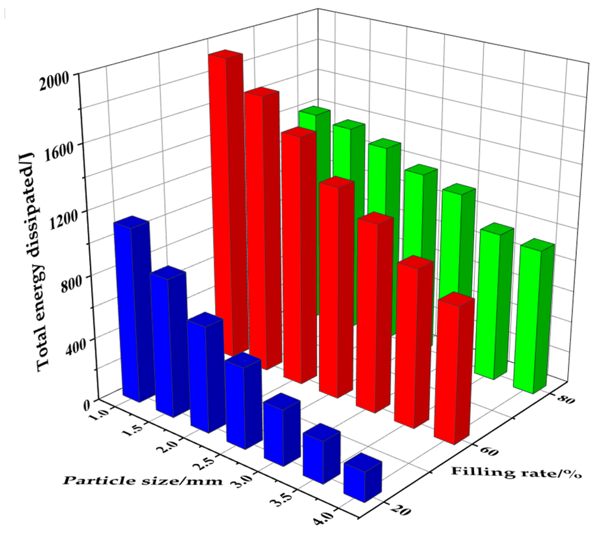 Applsci 13 13217 g008