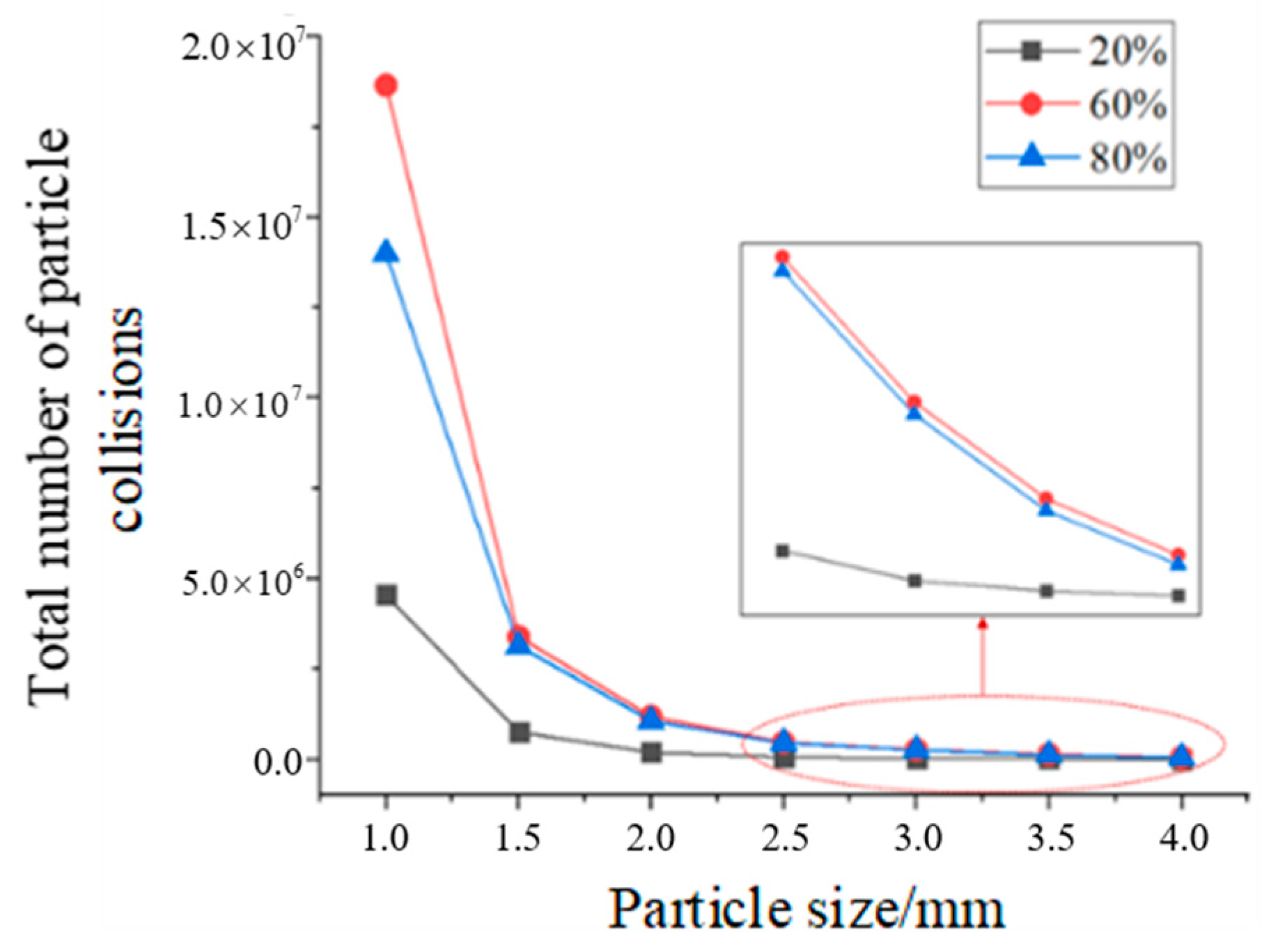 Applsci 13 13217 g009