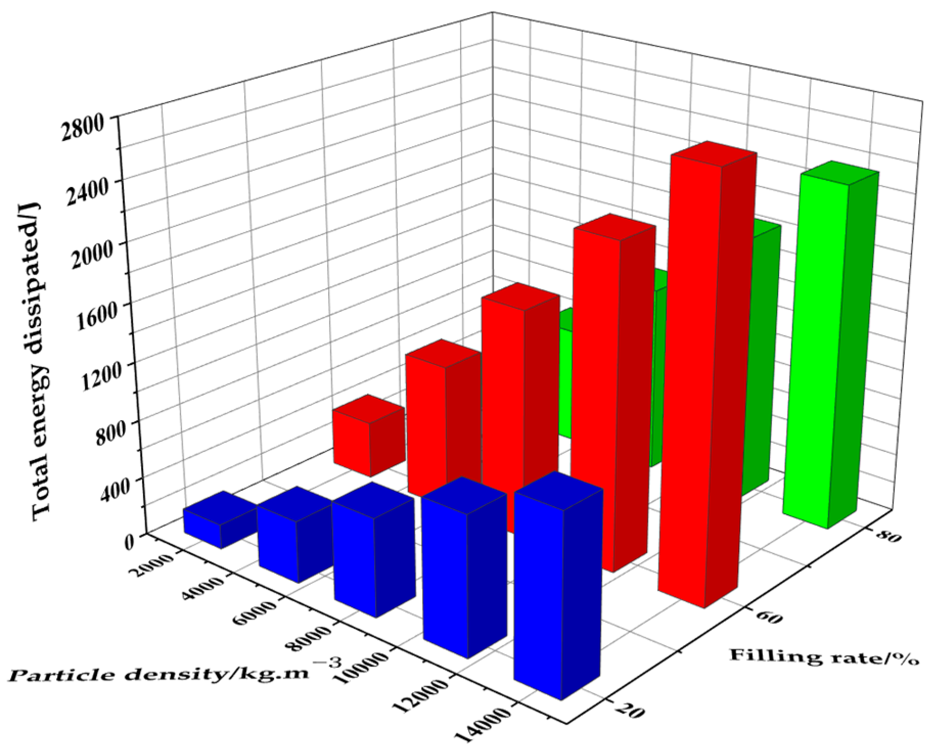 Applsci 13 13217 g010