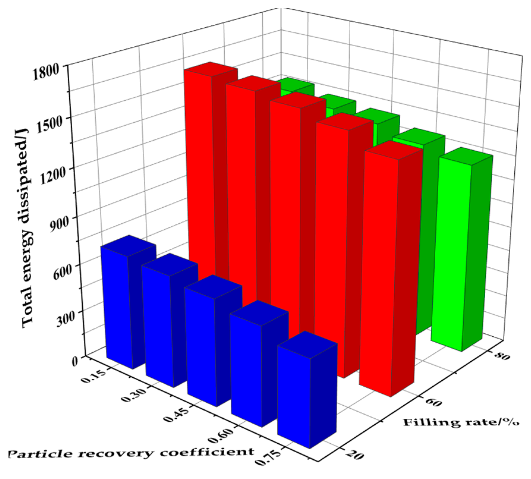 Applsci 13 13217 g011