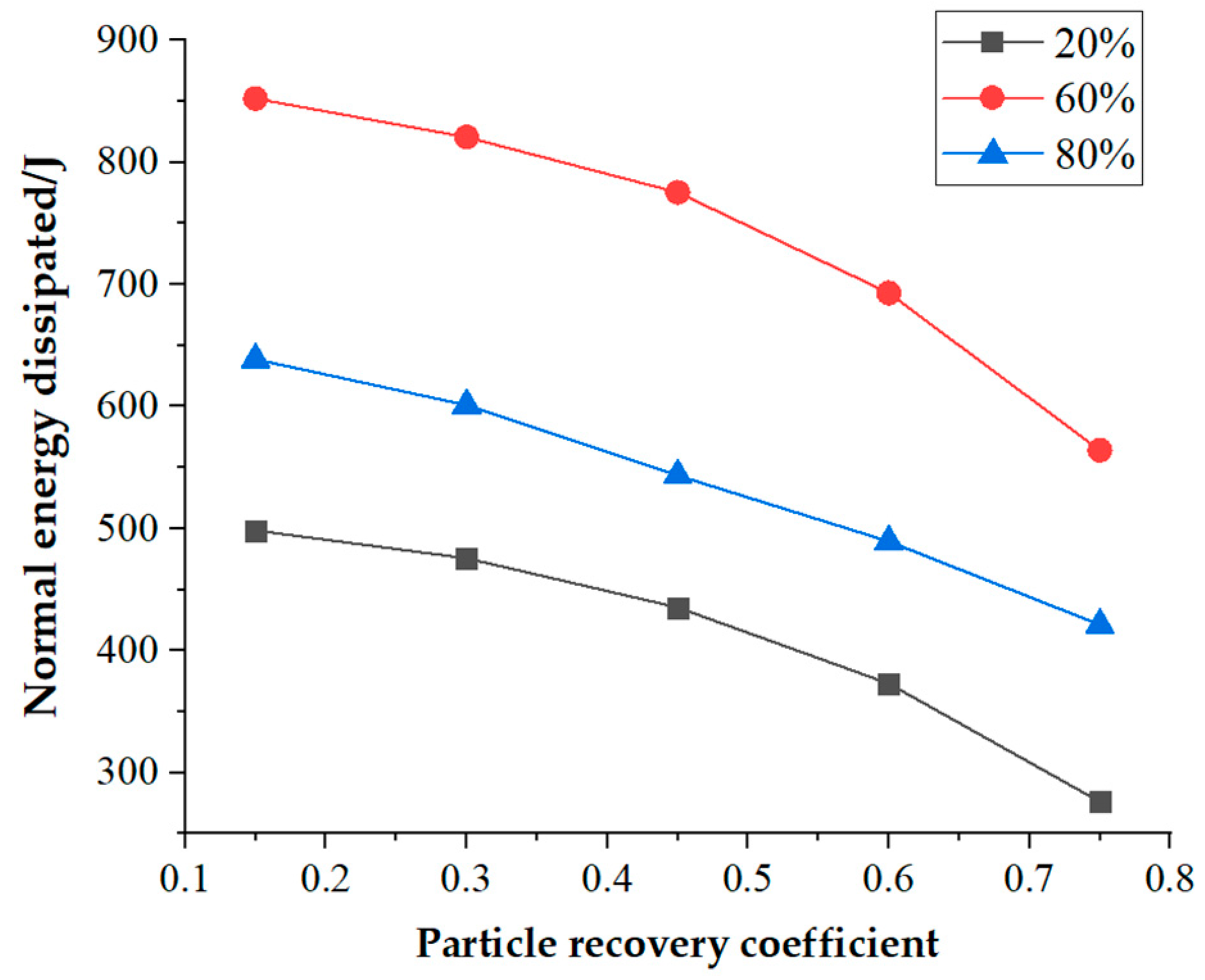 Applsci 13 13217 g012