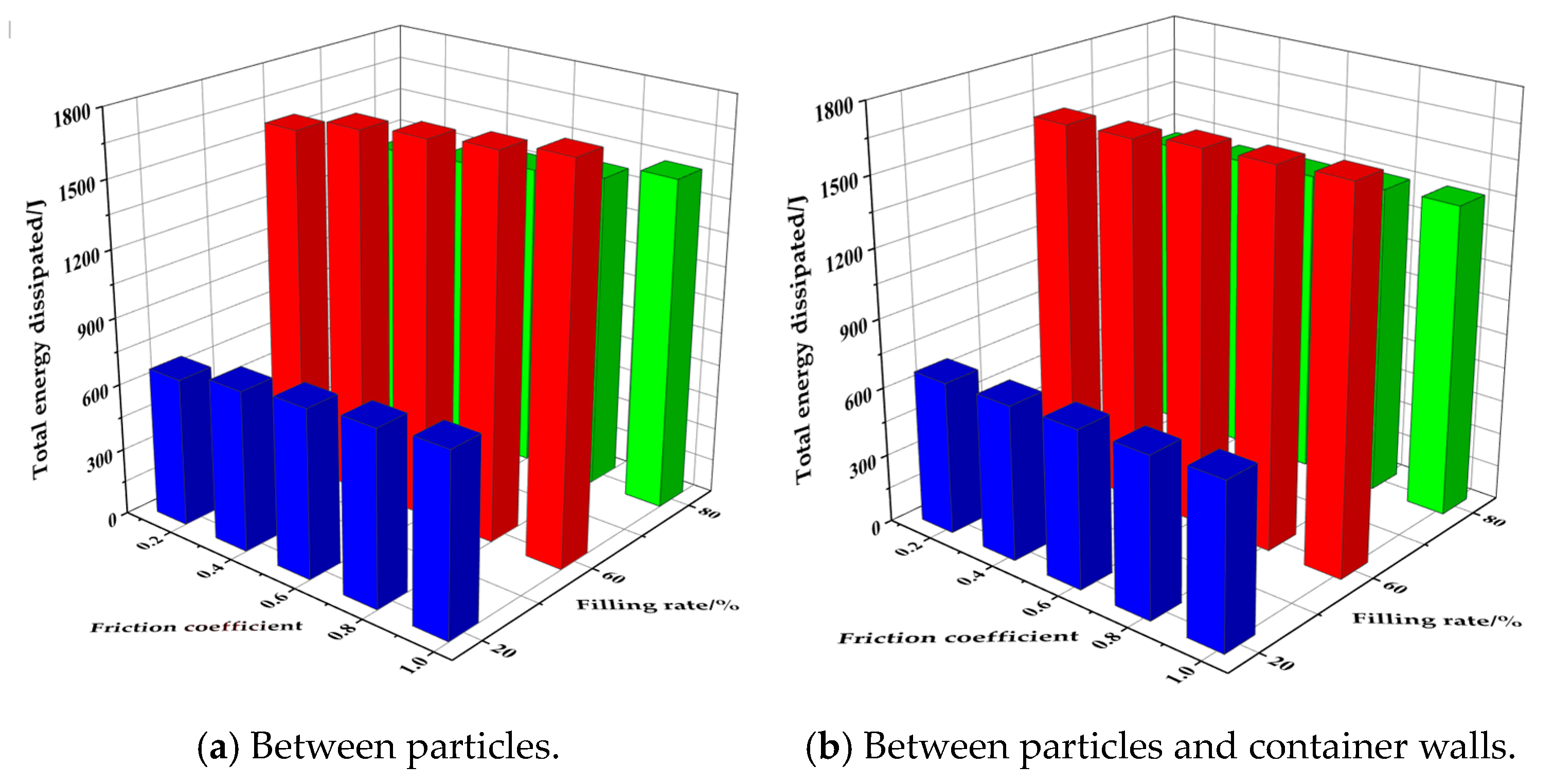 Applsci 13 13217 g013