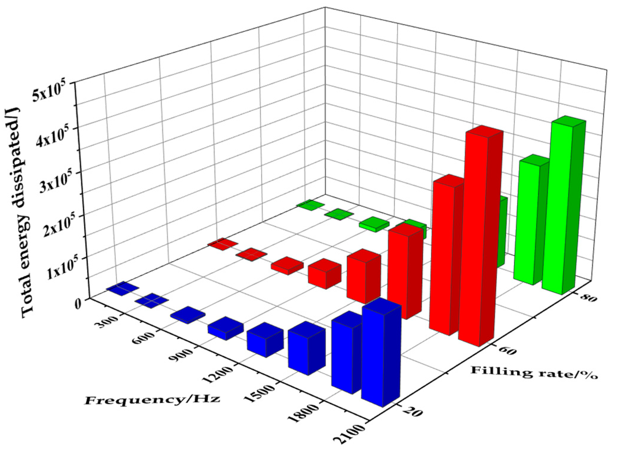 Applsci 13 13217 g015