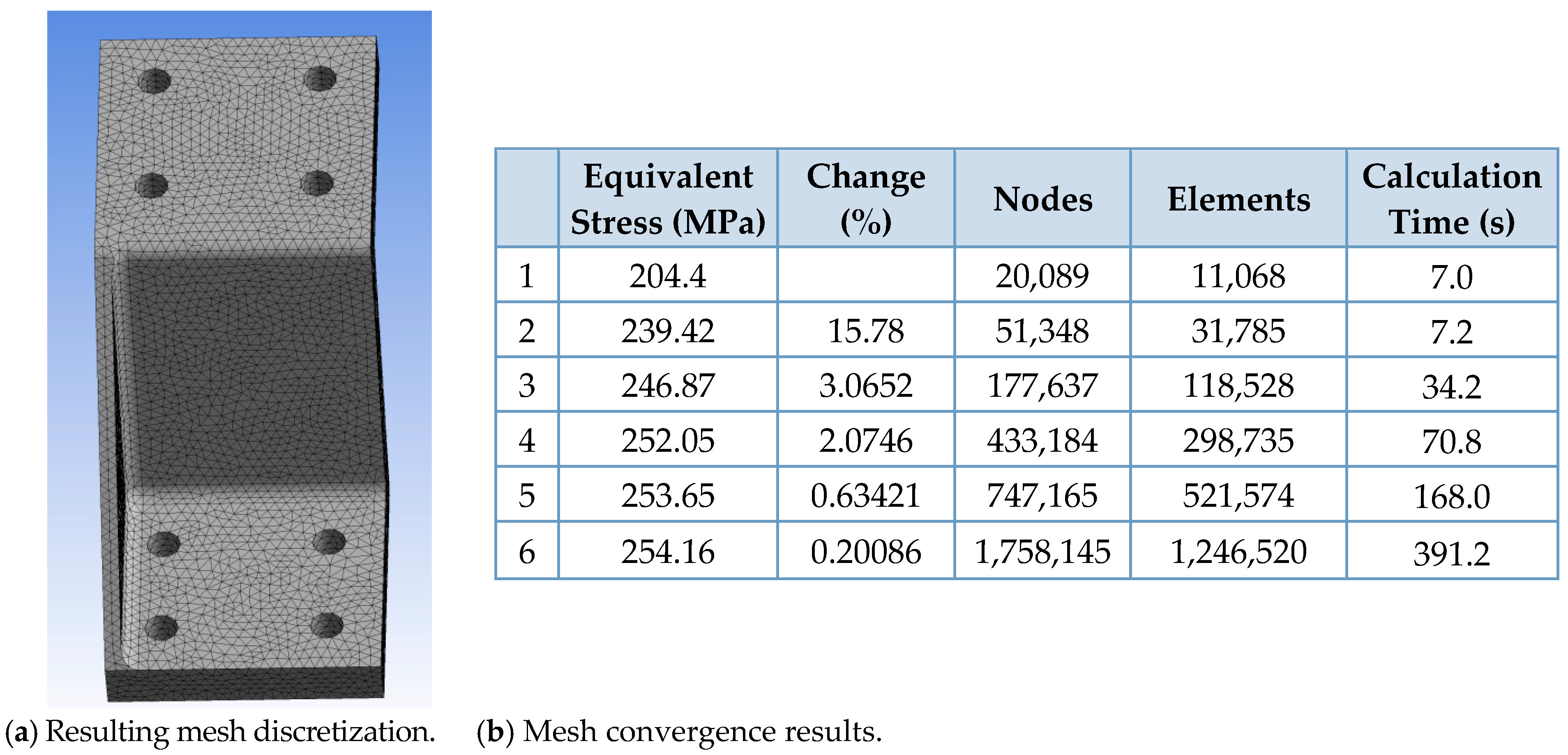 Applsci 13 13218 g004