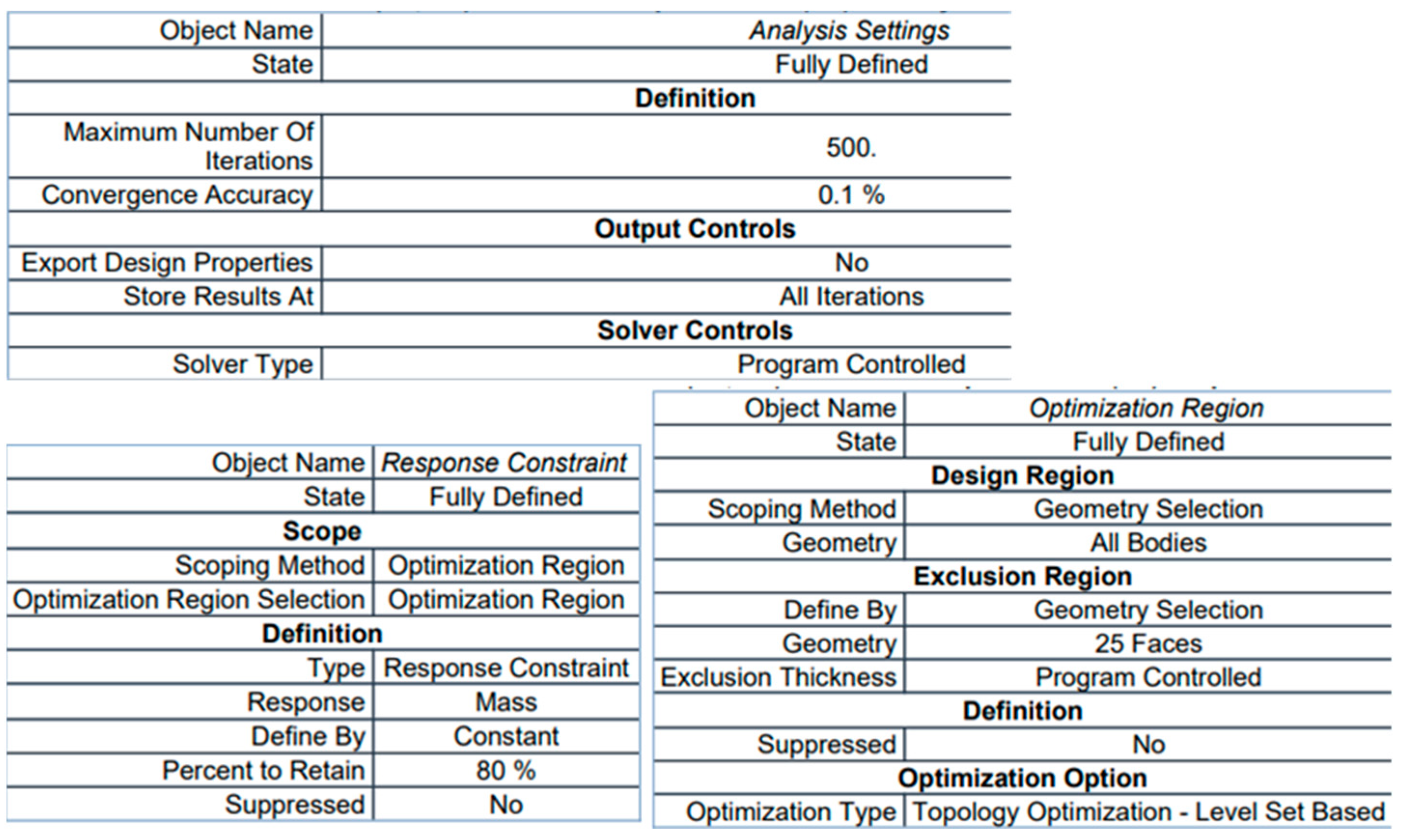 Applsci 13 13218 g006