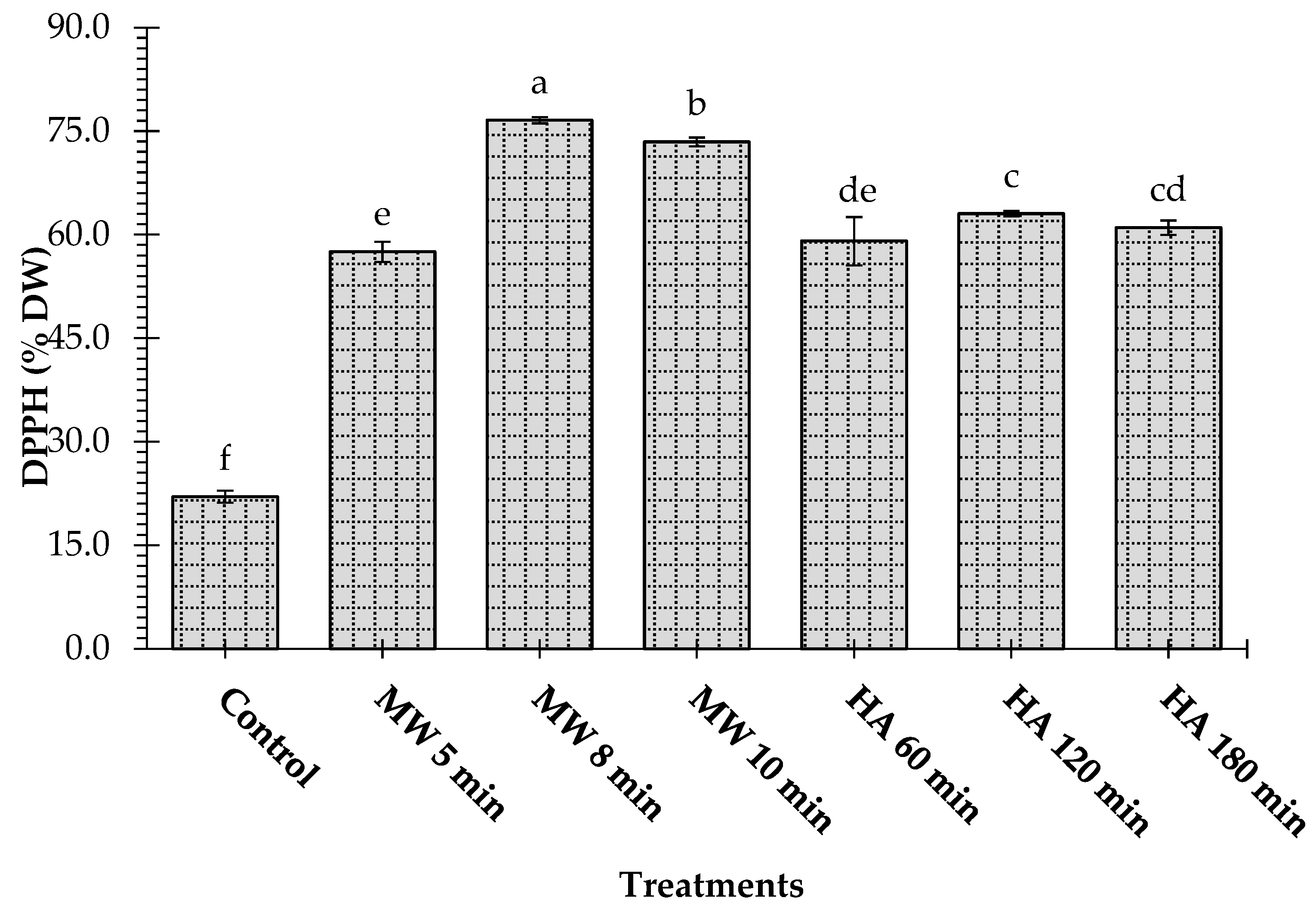 Applsci 13 13222 g004